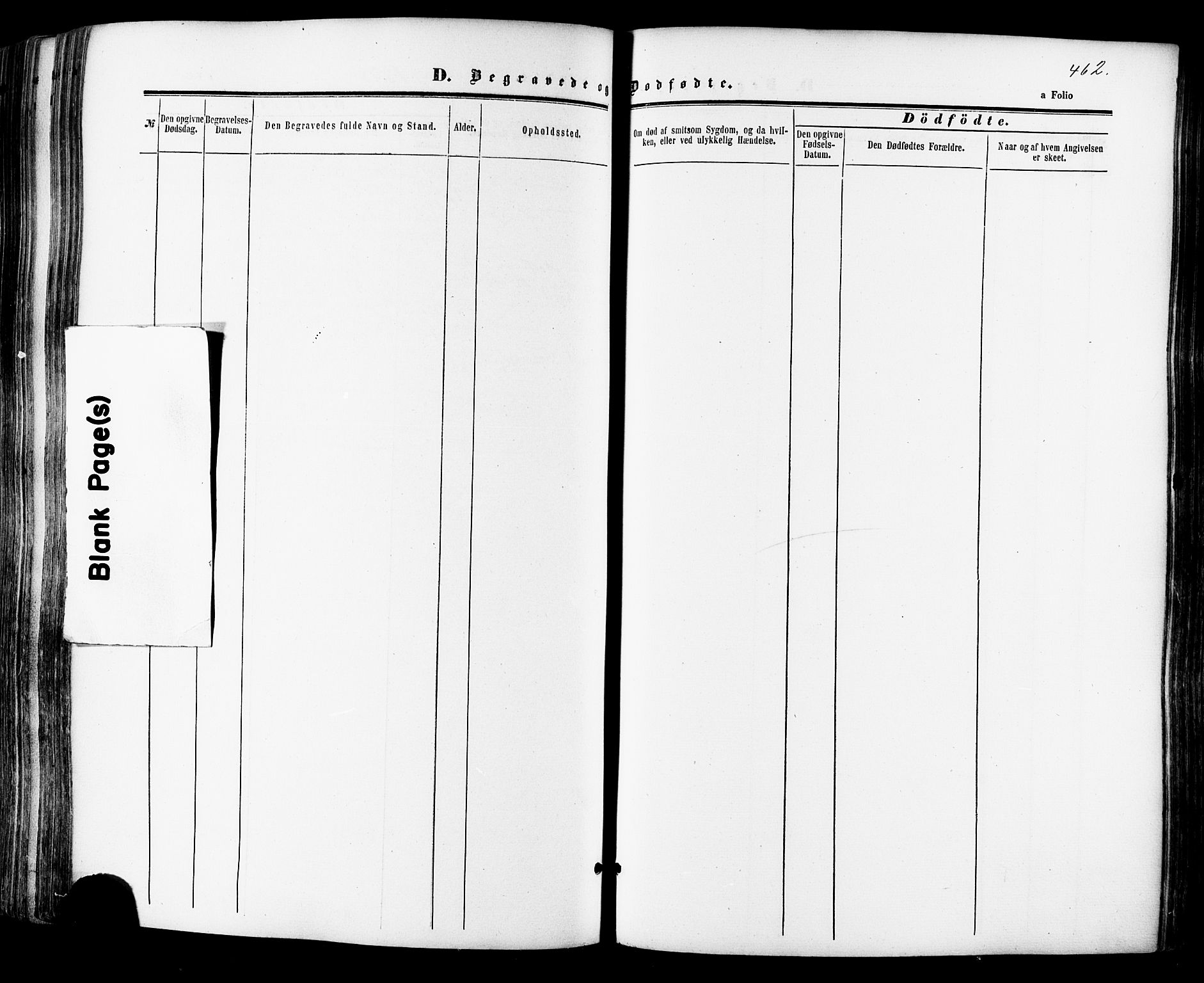 Ministerialprotokoller, klokkerbøker og fødselsregistre - Sør-Trøndelag, SAT/A-1456/681/L0932: Parish register (official) no. 681A10, 1860-1878, p. 462