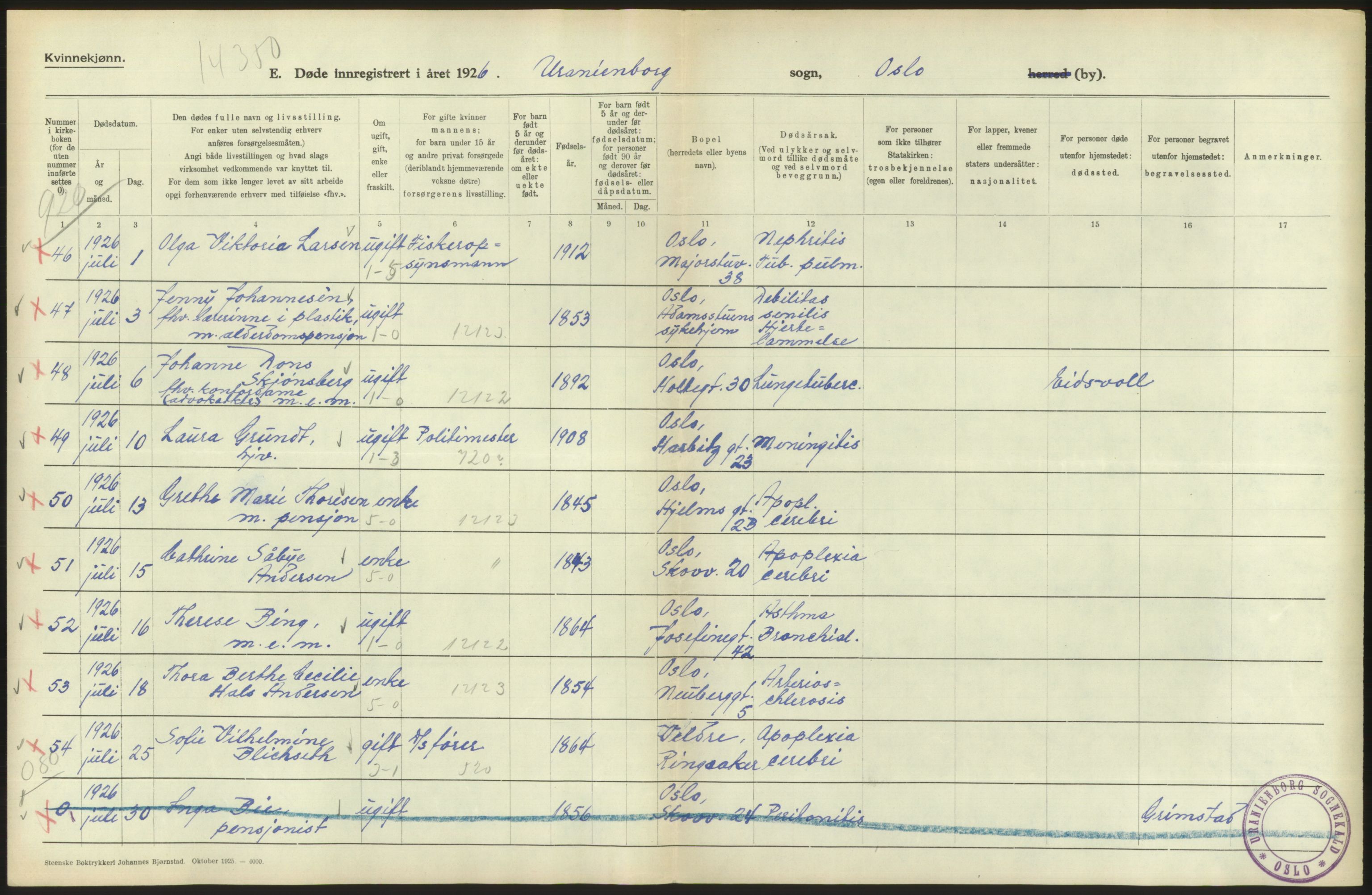 Statistisk sentralbyrå, Sosiodemografiske emner, Befolkning, AV/RA-S-2228/D/Df/Dfc/Dfcf/L0010: Oslo: Døde kvinner, dødfødte, 1926, p. 148