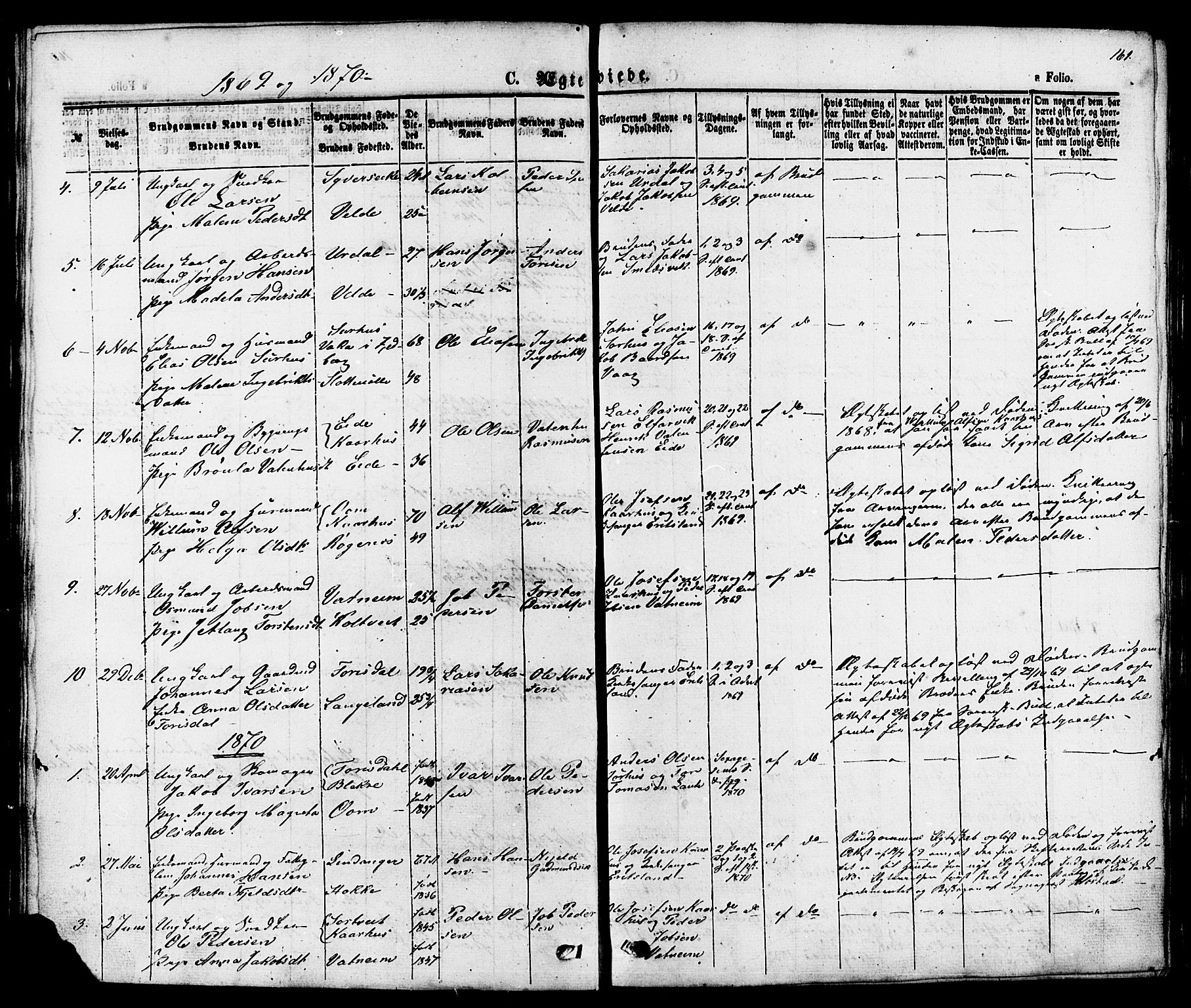 Skjold sokneprestkontor, AV/SAST-A-101847/H/Ha/Haa/L0007: Parish register (official) no. A 7, 1857-1882, p. 161