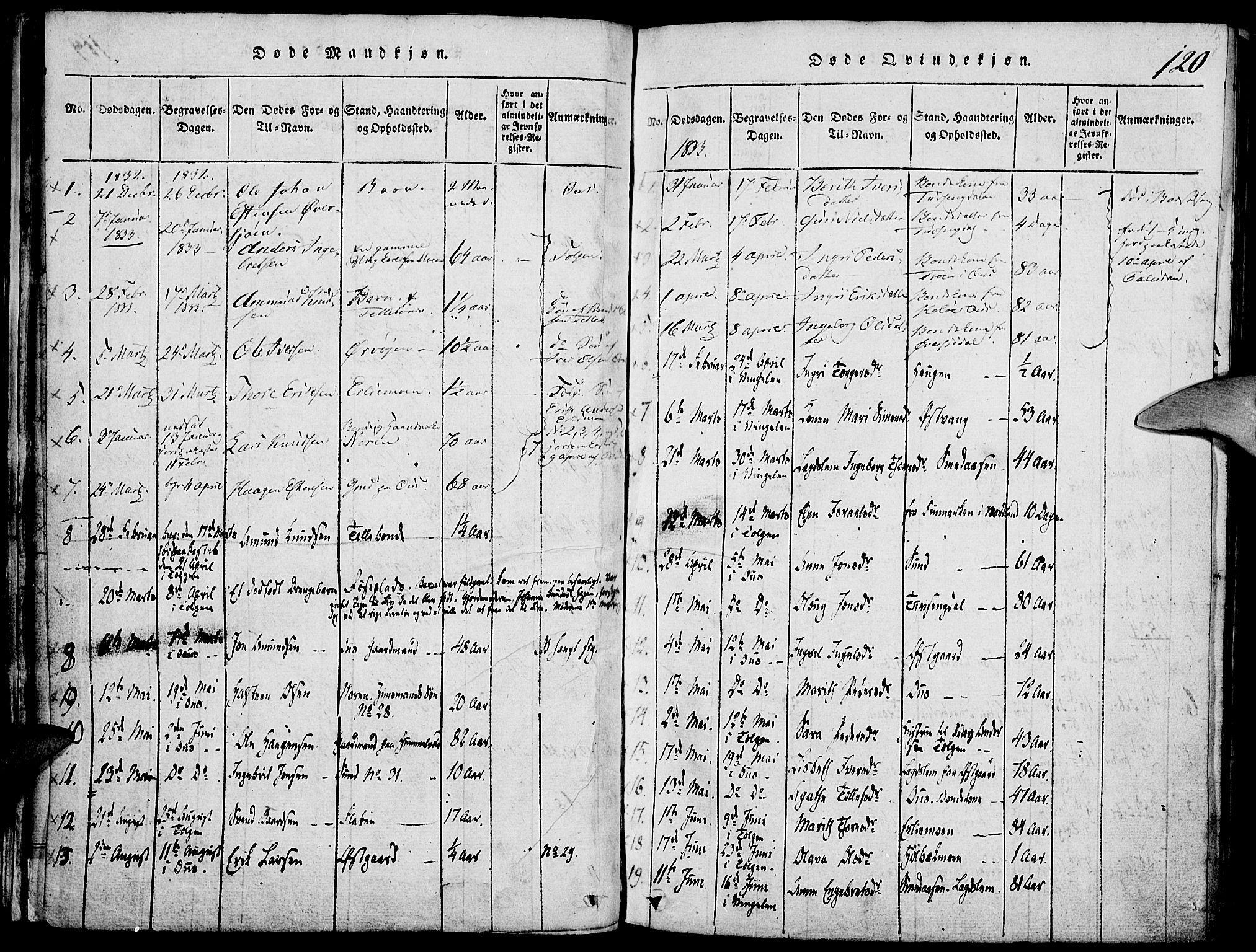 Tolga prestekontor, SAH/PREST-062/K/L0004: Parish register (official) no. 4, 1815-1836, p. 120