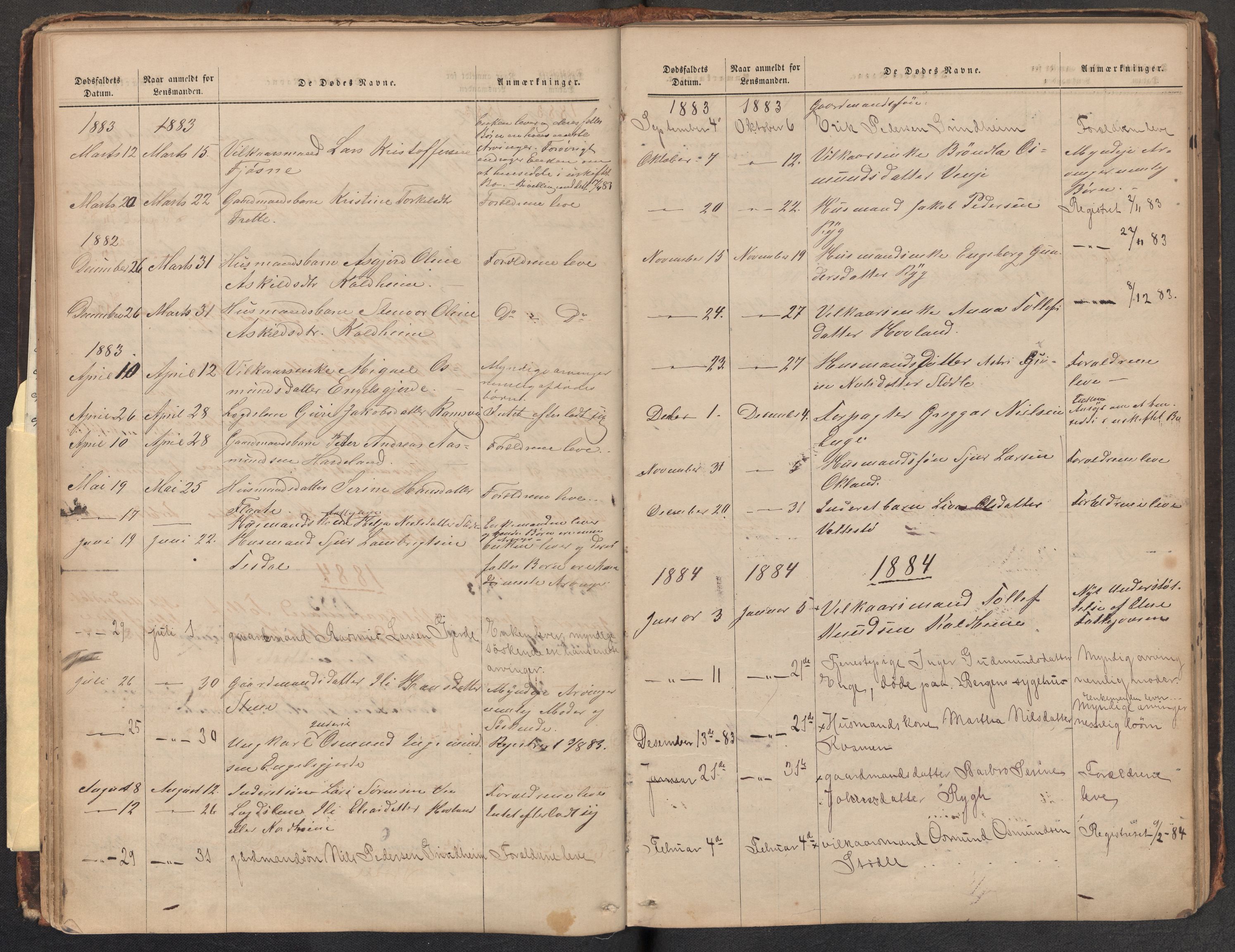 Lensmannen i Etne, SAB/A-31601/0006/L0001: Dødsfallprotokoll, 1863-1925