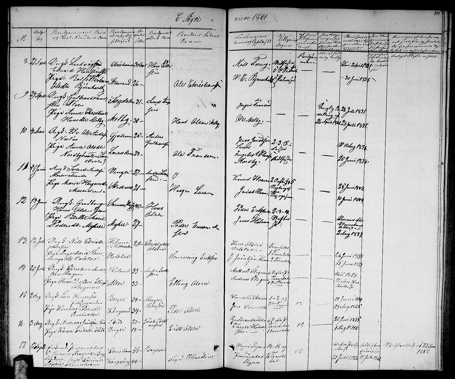 Skedsmo prestekontor Kirkebøker, SAO/A-10033a/G/Ga/L0002: Parish register (copy) no. I 2, 1855-1872, p. 207