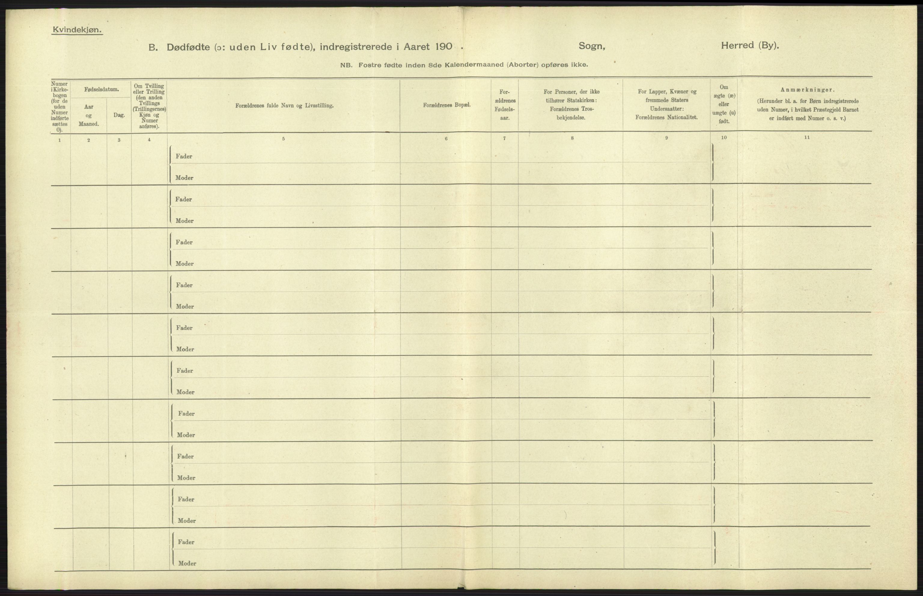 Statistisk sentralbyrå, Sosiodemografiske emner, Befolkning, AV/RA-S-2228/D/Df/Dfa/Dfaa/L0026: Smålenenes - Finnmarkens amt: Dødfødte. Byer., 1903, p. 75