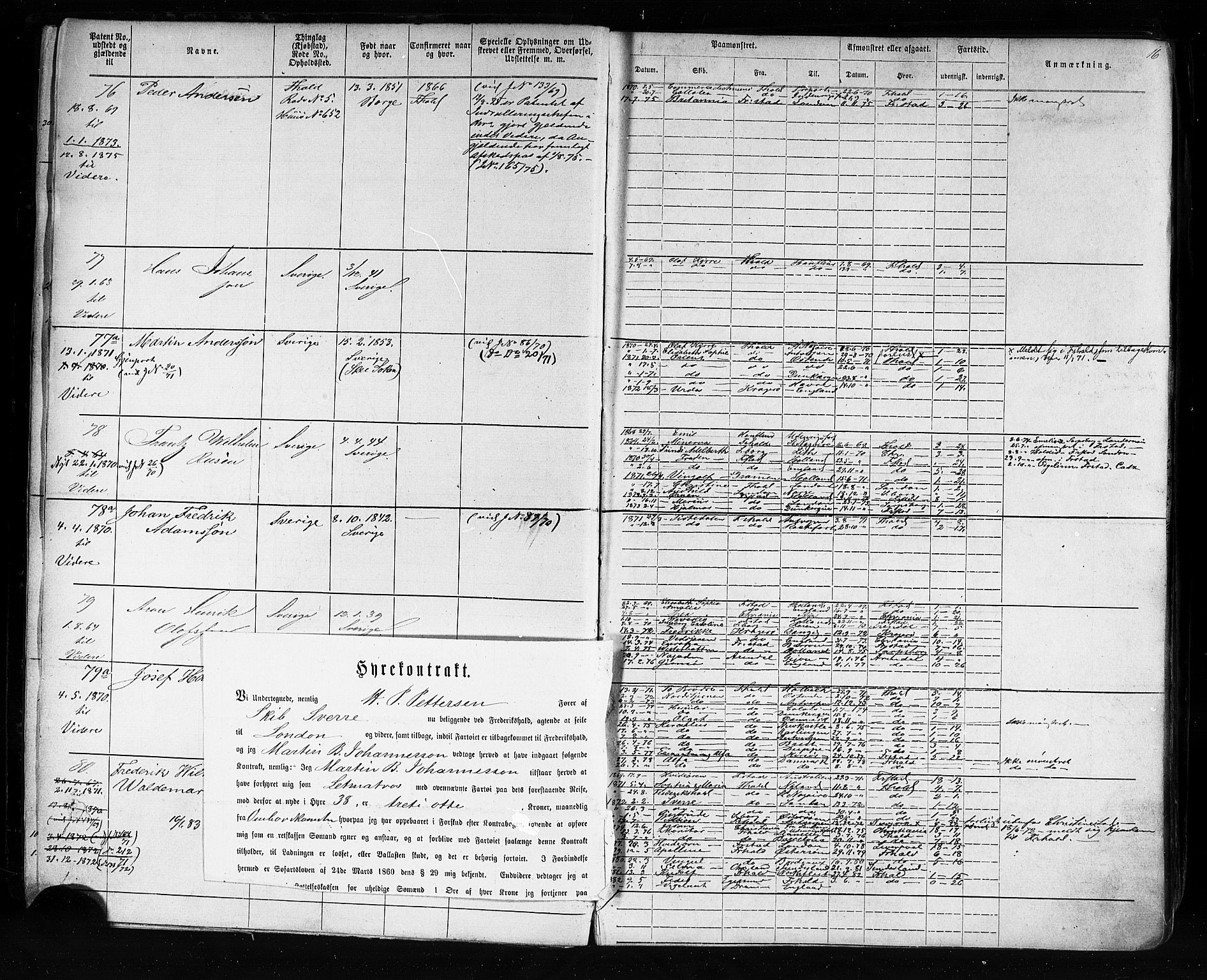 Halden mønstringskontor, AV/SAO-A-10569a/F/Fc/Fca/L0002: Annotasjonsrulle, 1868-1875, p. 20