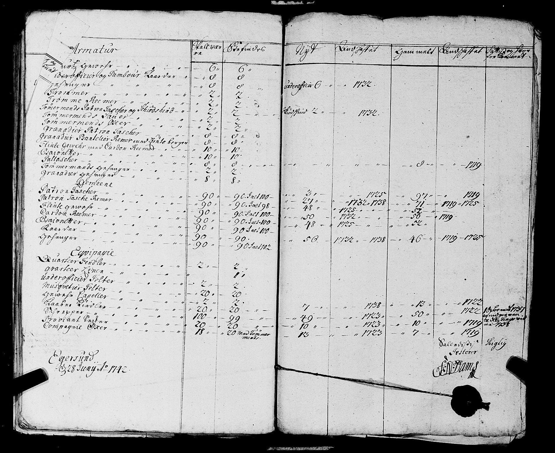 Fylkesmannen i Rogaland, AV/SAST-A-101928/99/3/325/325CA, 1655-1832, p. 3528