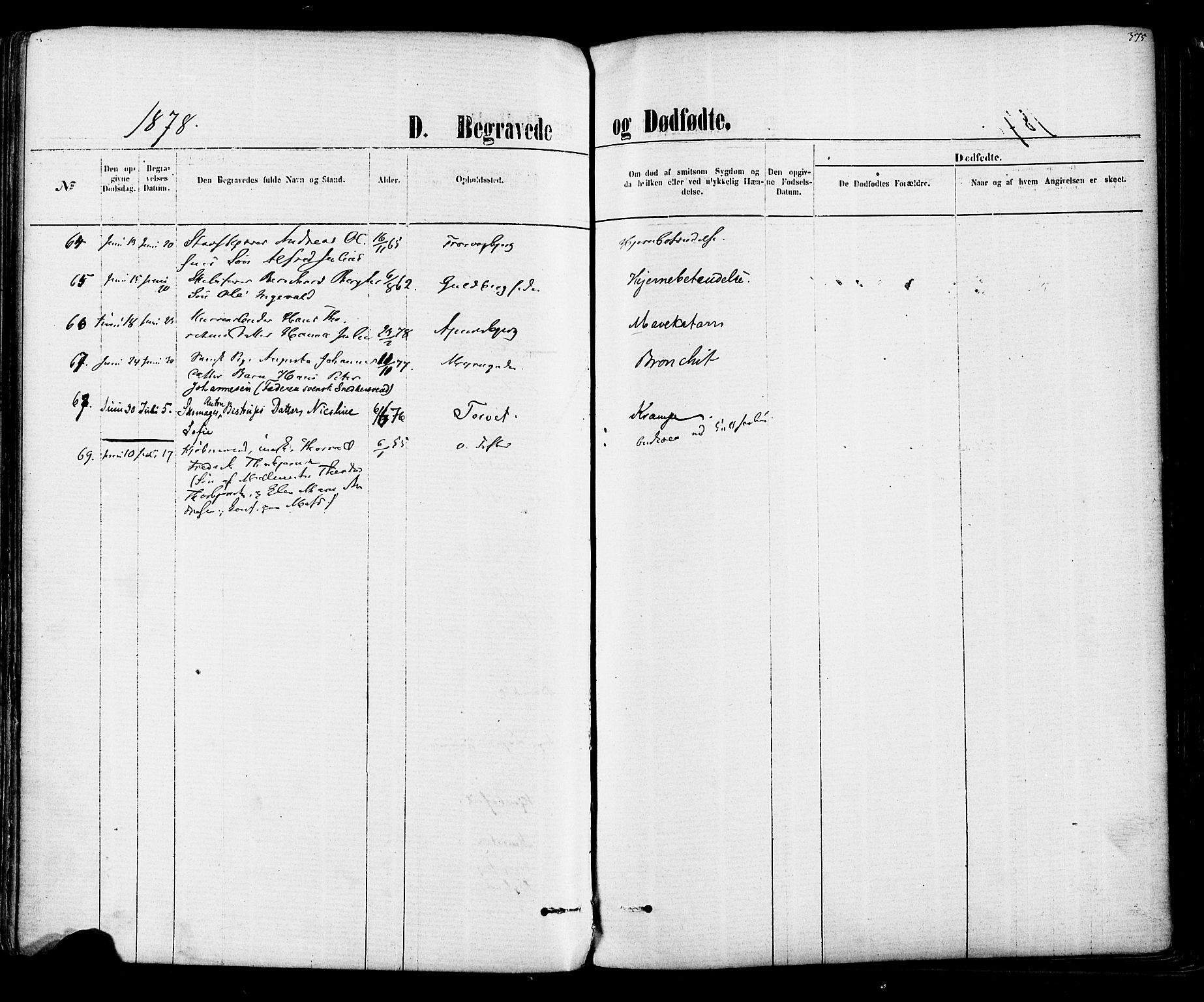 Fredrikstad domkirkes prestekontor Kirkebøker, SAO/A-10906/F/Fa/L0001: Parish register (official) no. 1, 1871-1878, p. 375