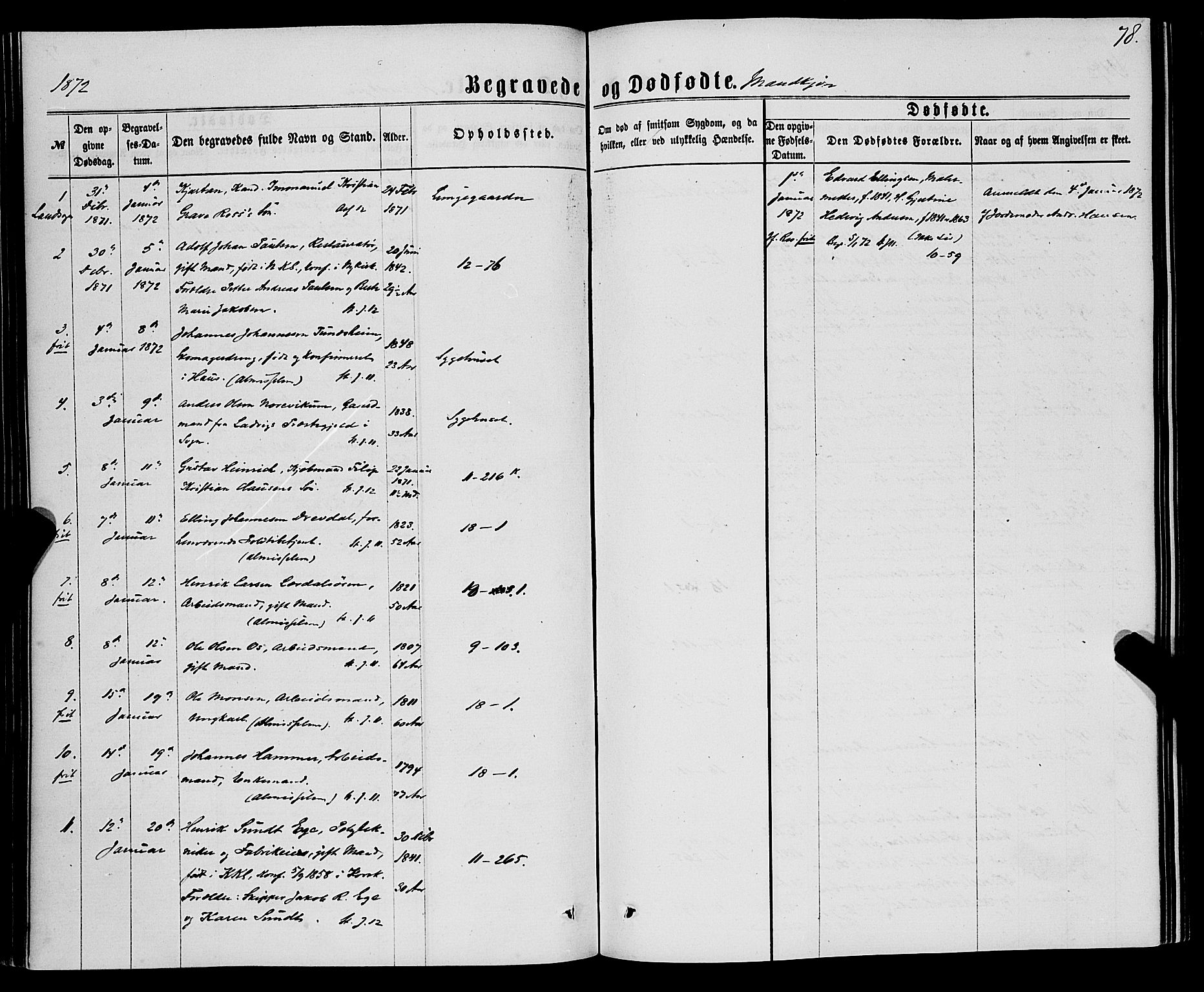 Domkirken sokneprestembete, SAB/A-74801/H/Haa/L0042: Parish register (official) no. E 3, 1863-1876, p. 78