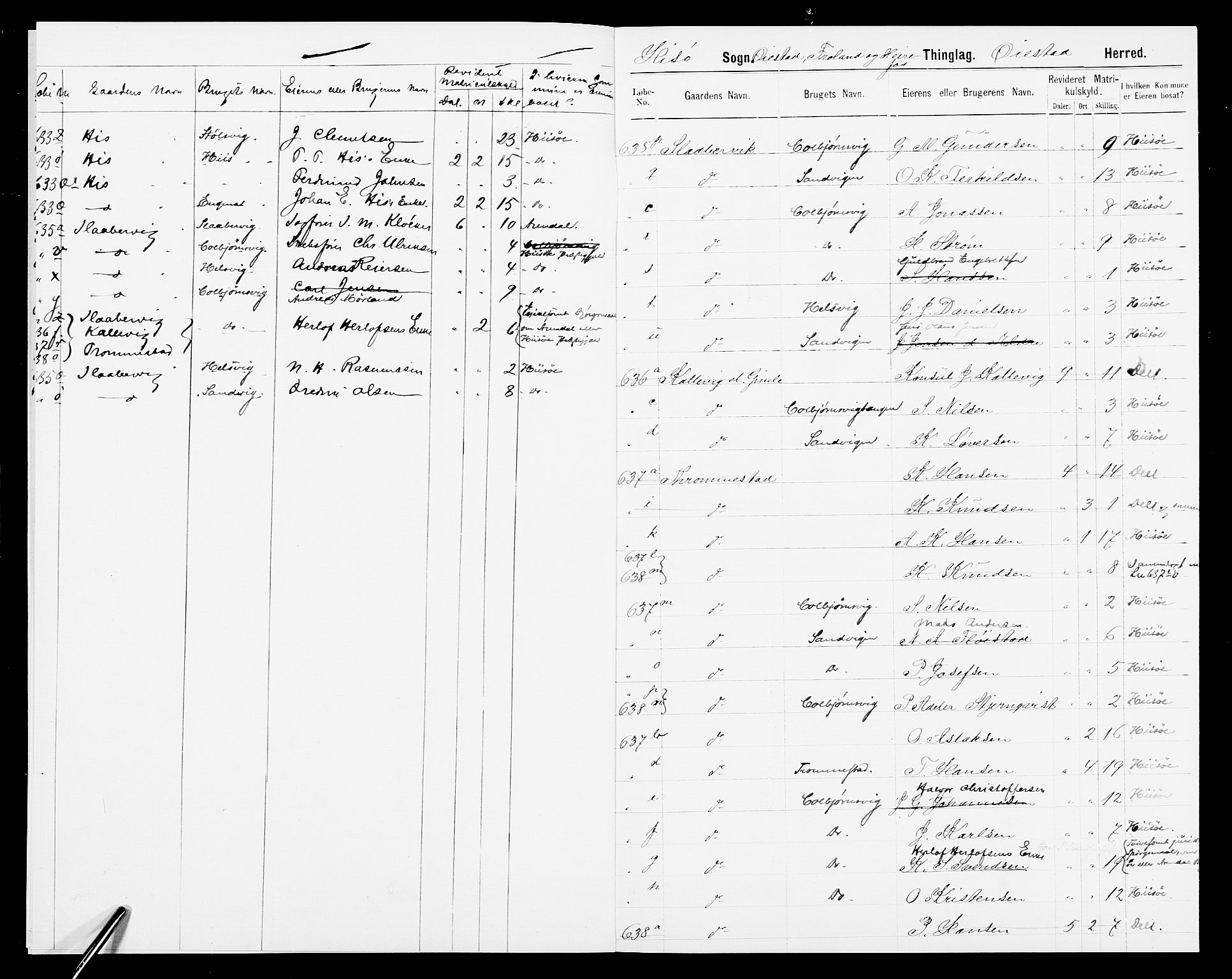 SAK, 1875 census for 0922P Hisøy, 1875, p. 7