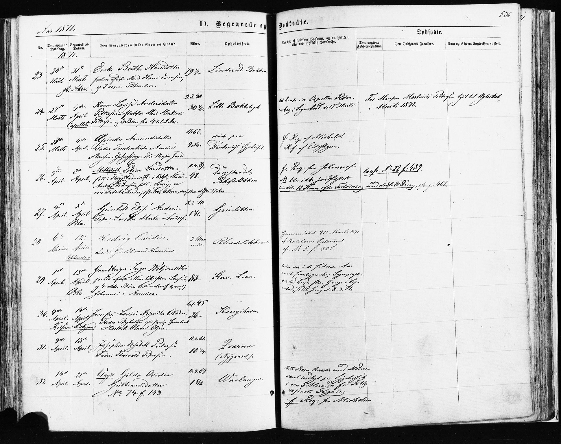 Østre Aker prestekontor Kirkebøker, AV/SAO-A-10840/F/Fa/L0003: Parish register (official) no. I 3, 1869-1875, p. 536