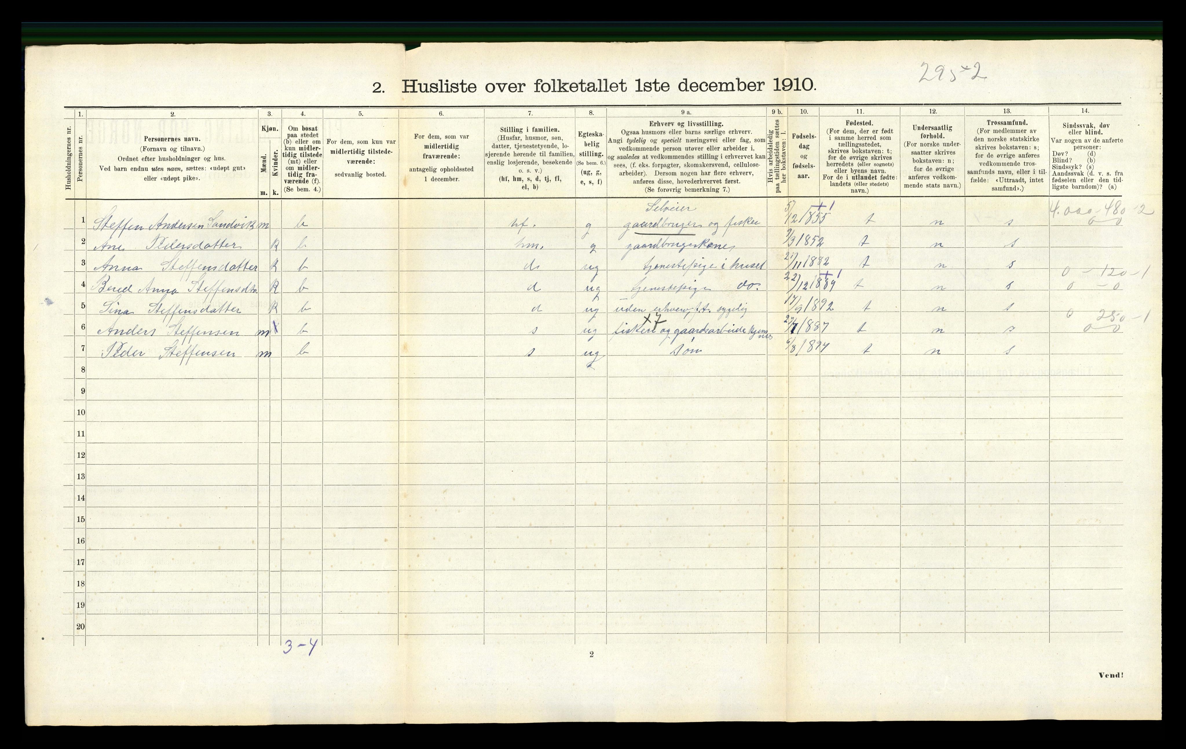 RA, 1910 census for Bud, 1910, p. 142