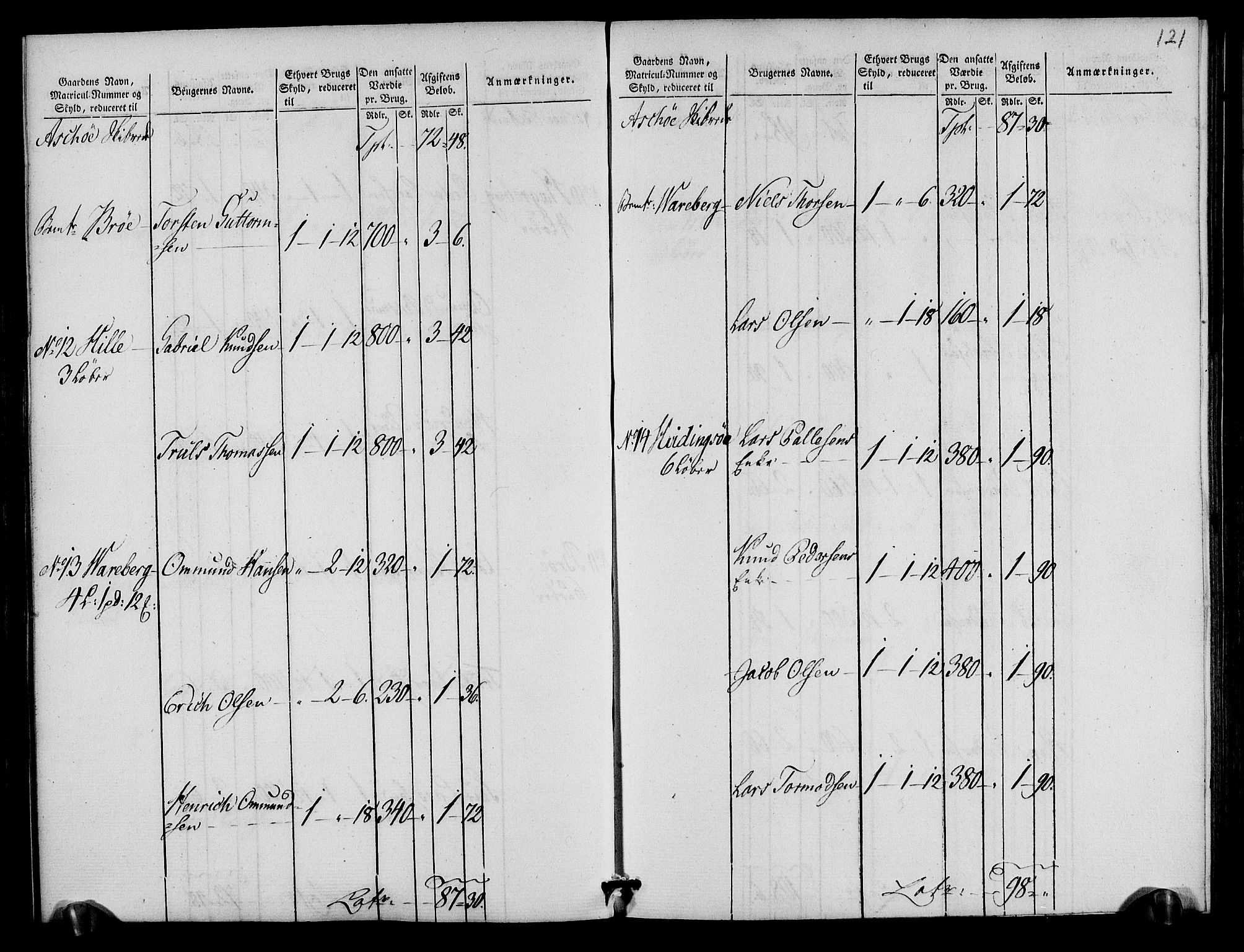 Rentekammeret inntil 1814, Realistisk ordnet avdeling, AV/RA-EA-4070/N/Ne/Nea/L0105: Ryfylke fogderi. Oppebørselsregister, 1803-1804, p. 64