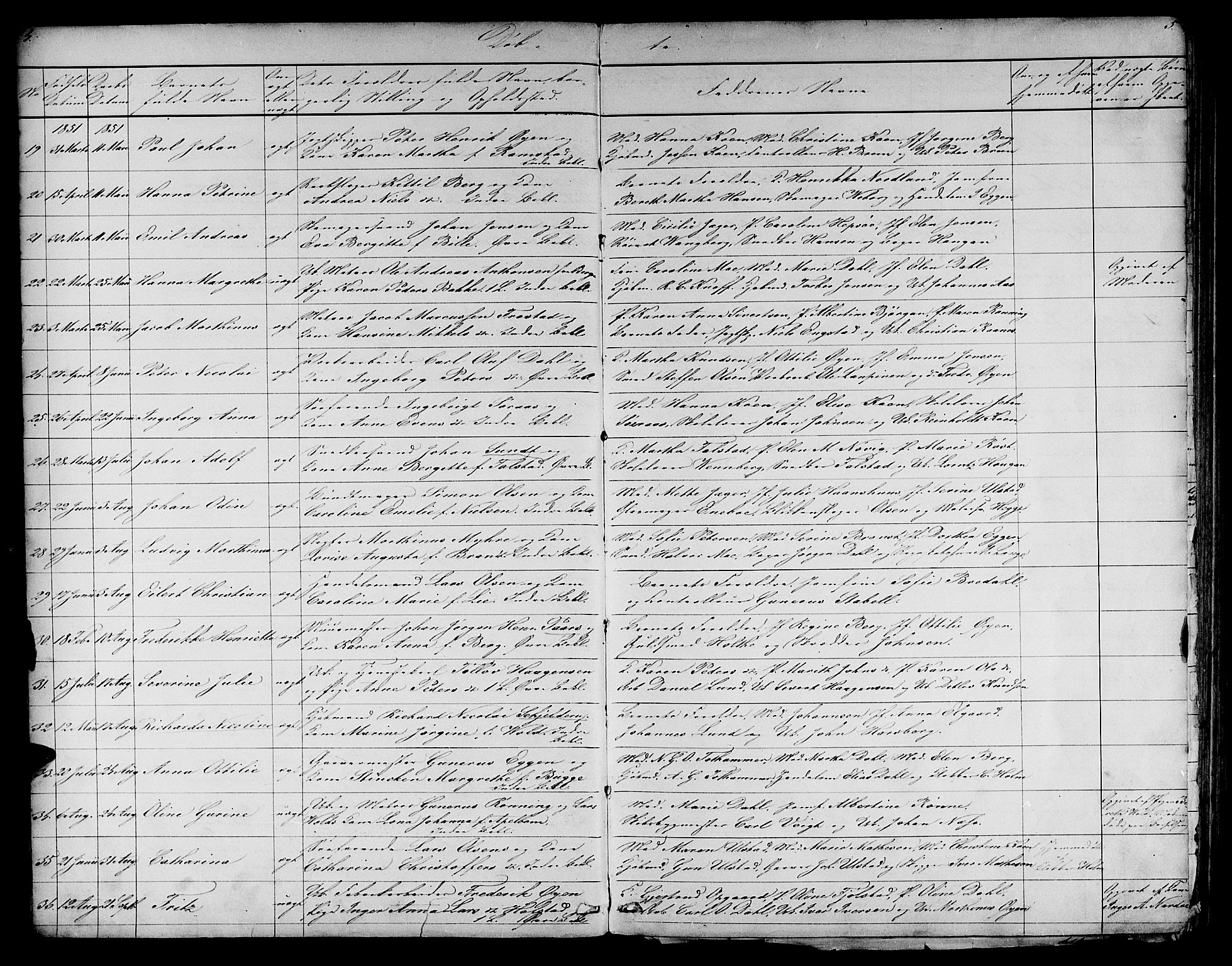 Ministerialprotokoller, klokkerbøker og fødselsregistre - Sør-Trøndelag, AV/SAT-A-1456/604/L0219: Parish register (copy) no. 604C02, 1851-1869, p. 4-5