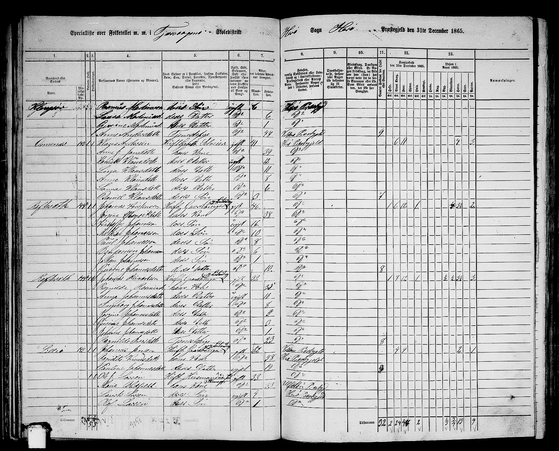 RA, 1865 census for Herøy, 1865, p. 79