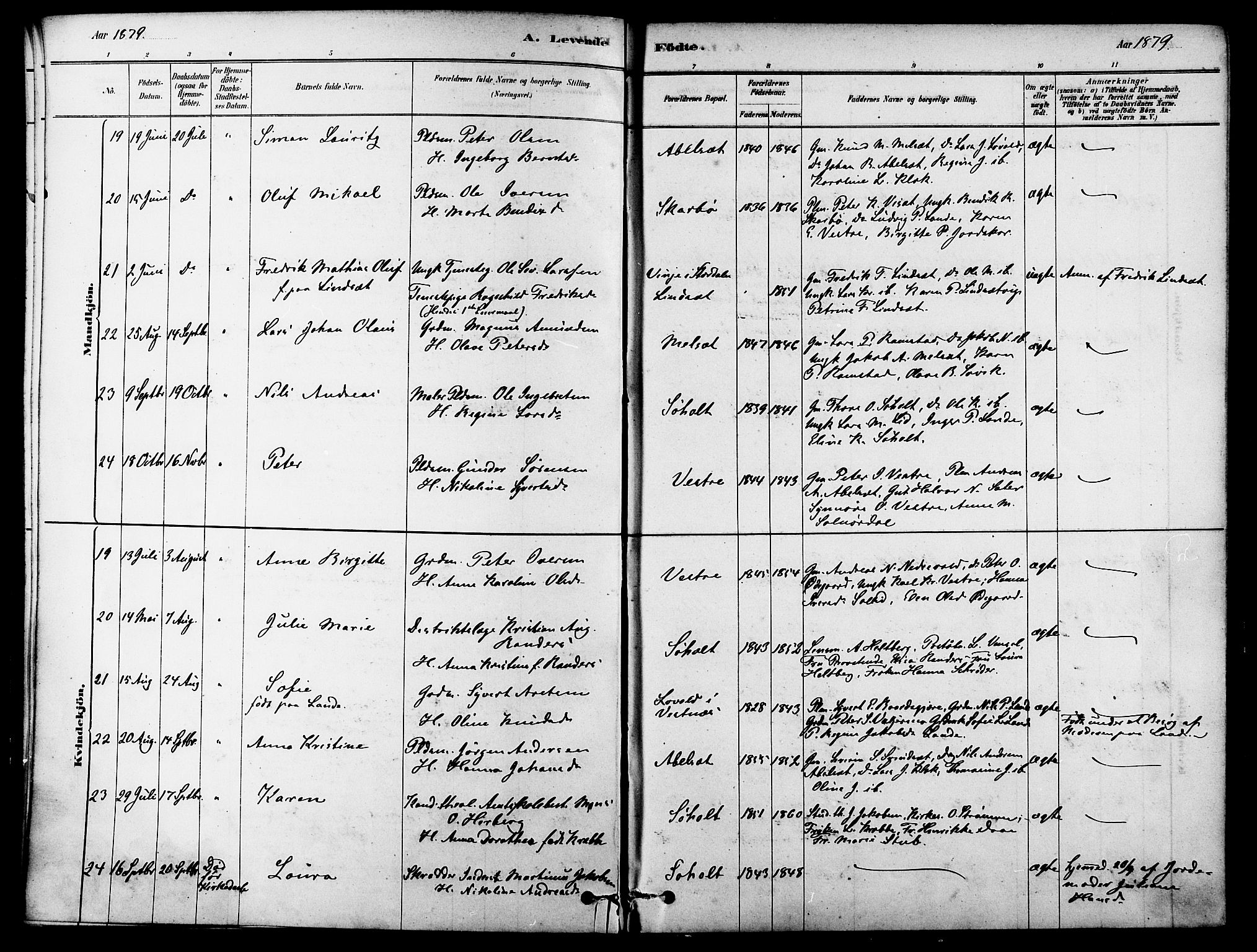 Ministerialprotokoller, klokkerbøker og fødselsregistre - Møre og Romsdal, AV/SAT-A-1454/522/L0315: Parish register (official) no. 522A10, 1878-1890