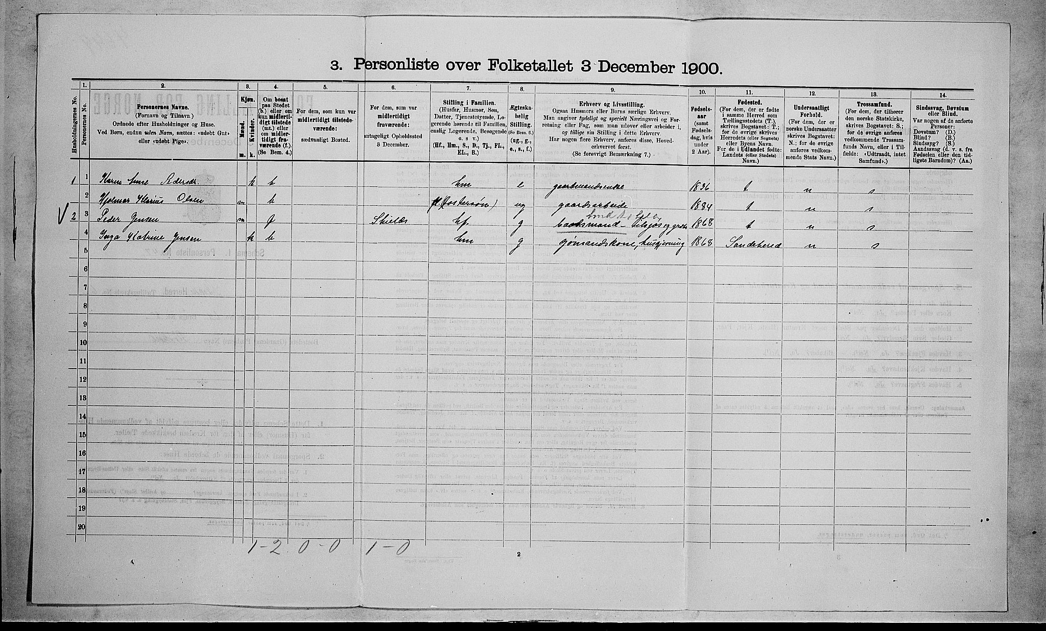 RA, 1900 census for Stokke, 1900, p. 1168
