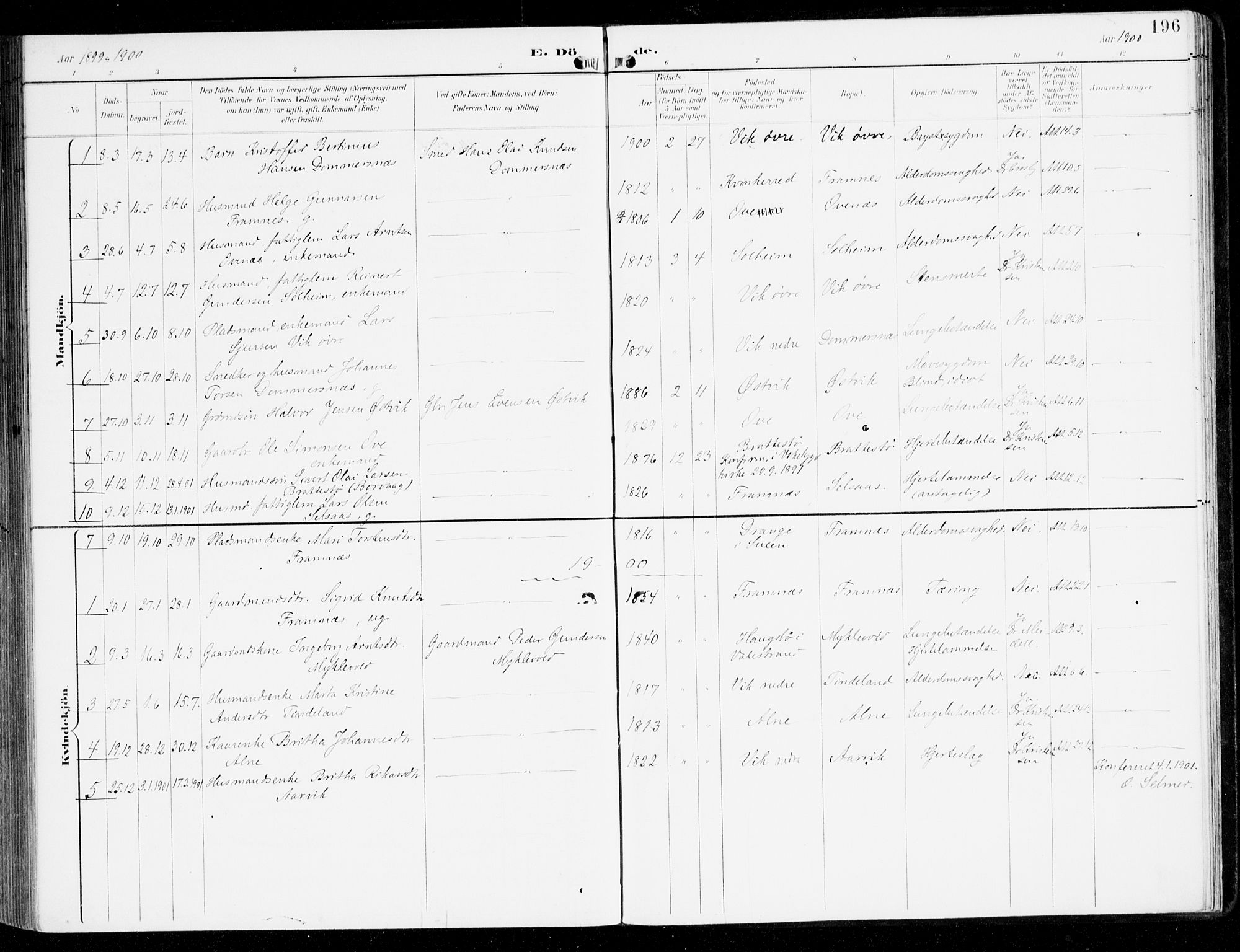 Sveio Sokneprestembete, SAB/A-78501/H/Haa: Parish register (official) no. D 2, 1894-1916, p. 196