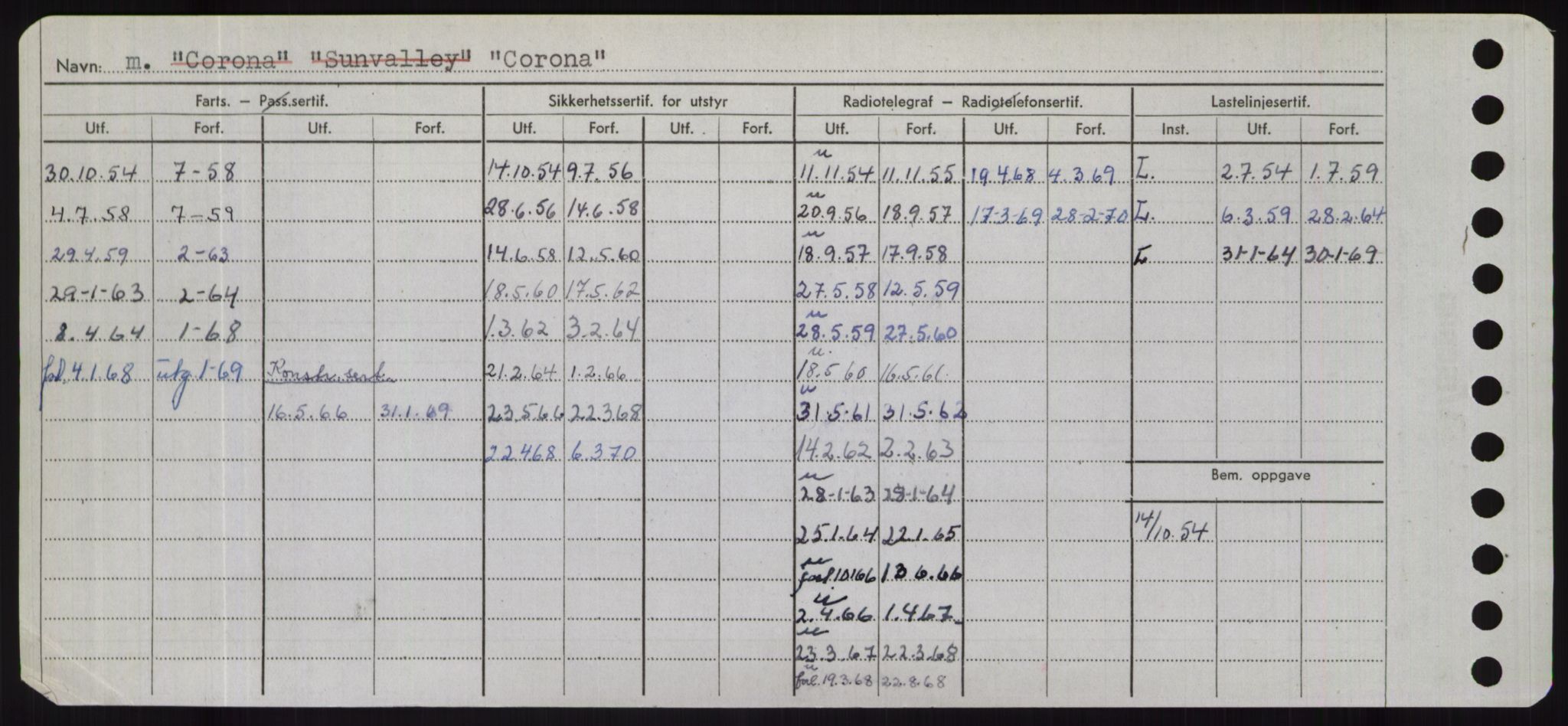 Sjøfartsdirektoratet med forløpere, Skipsmålingen, RA/S-1627/H/Hd/L0008: Fartøy, C-D, p. 234