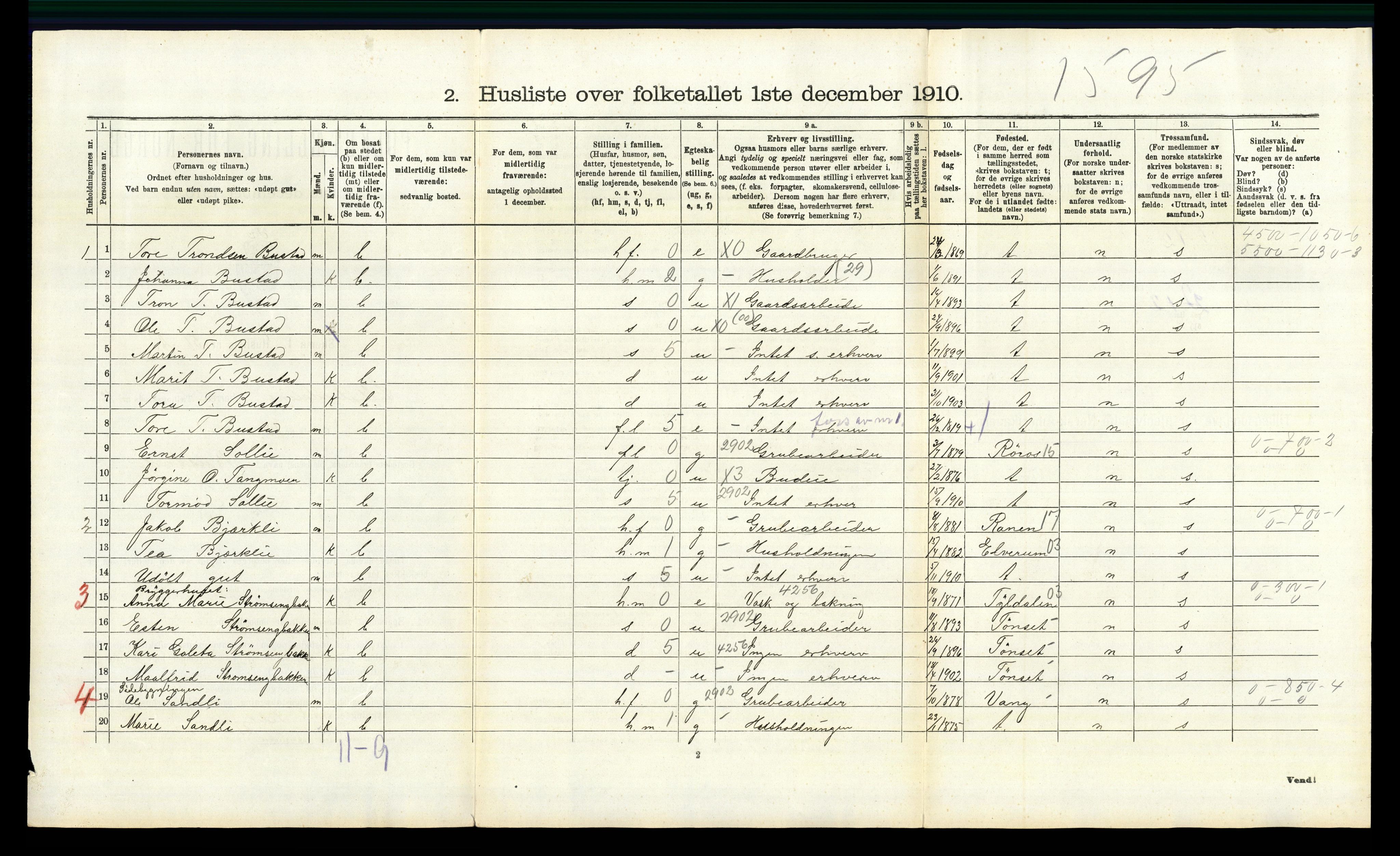 RA, 1910 census for Lille Elvedalen, 1910, p. 1018