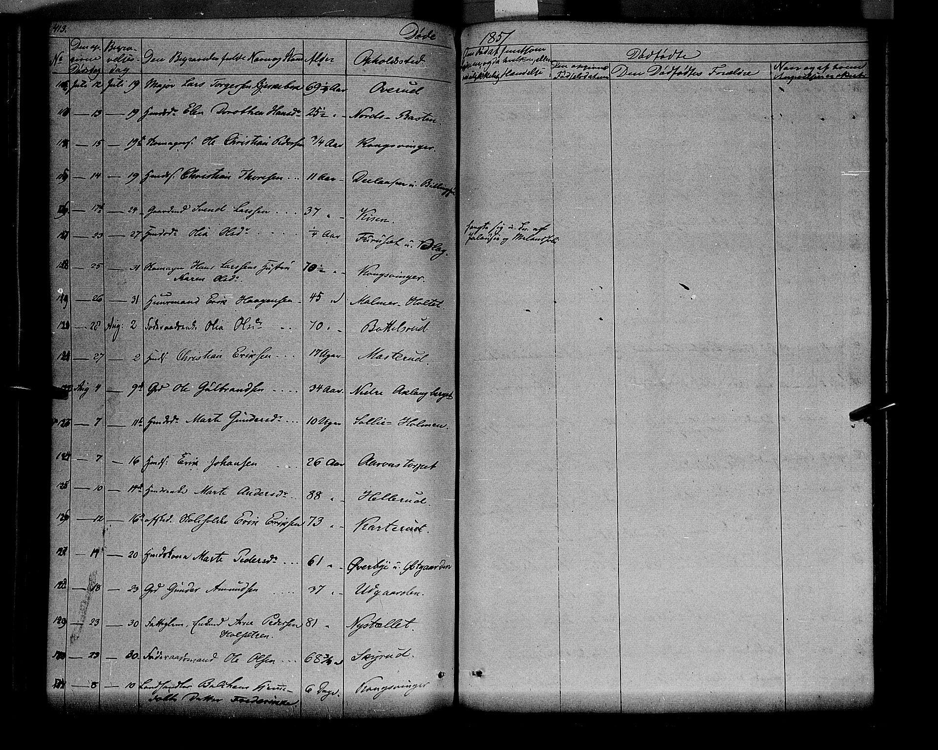 Vinger prestekontor, SAH/PREST-024/H/Ha/Haa/L0009: Parish register (official) no. 9, 1847-1855, p. 413
