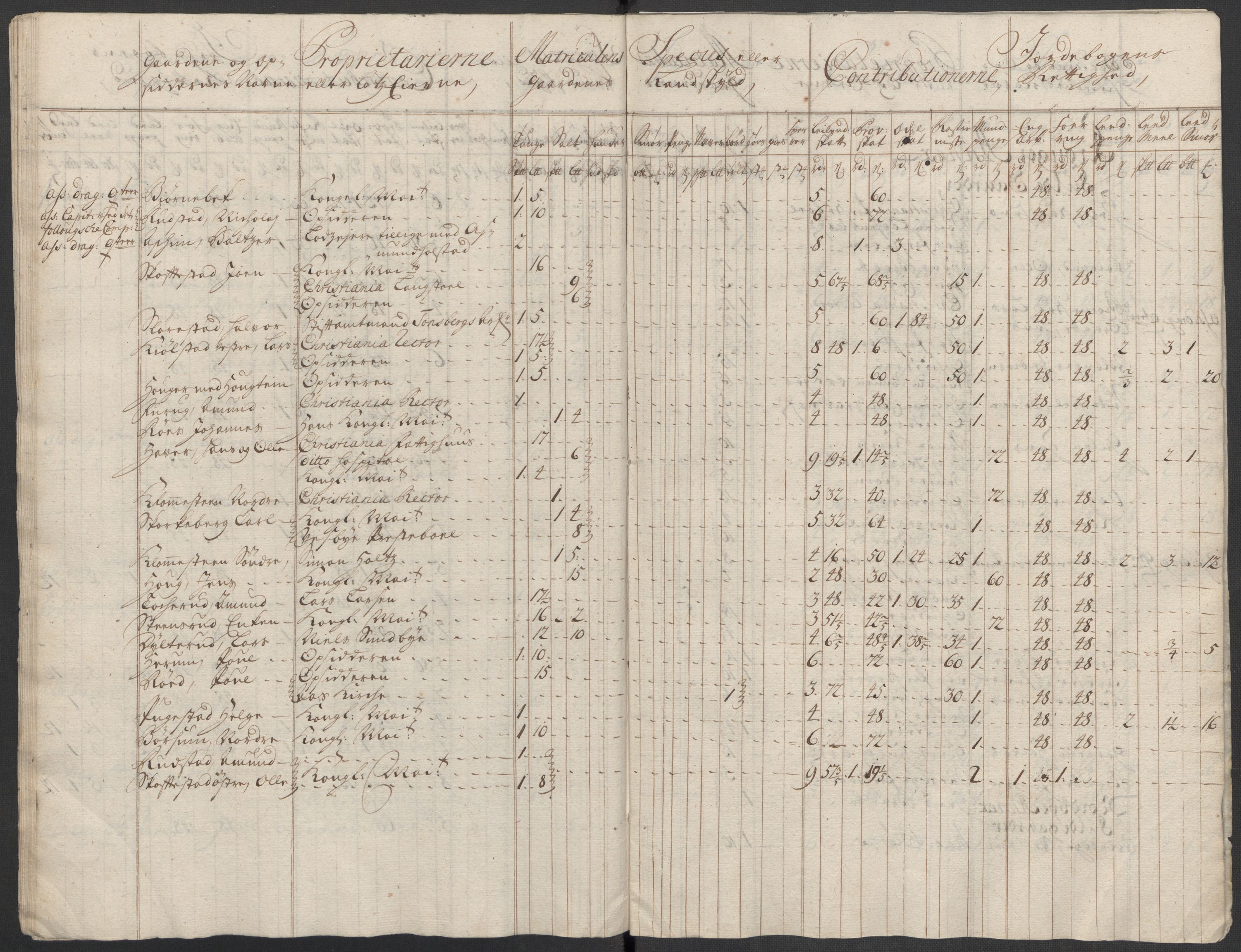 Rentekammeret inntil 1814, Reviderte regnskaper, Fogderegnskap, AV/RA-EA-4092/R10/L0455: Fogderegnskap Aker og Follo, 1717, p. 95