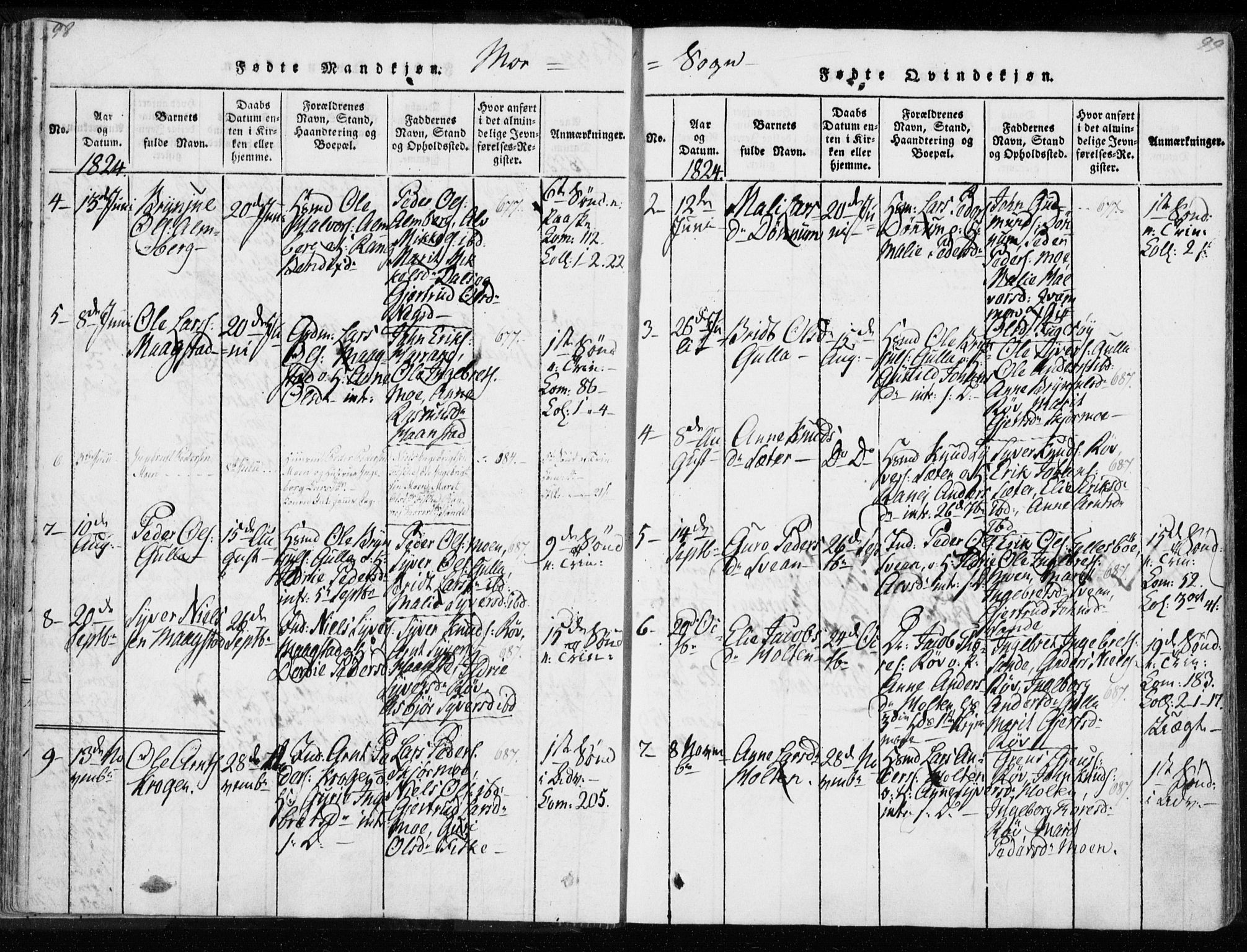Ministerialprotokoller, klokkerbøker og fødselsregistre - Møre og Romsdal, SAT/A-1454/595/L1041: Parish register (official) no. 595A03, 1819-1829, p. 98-99