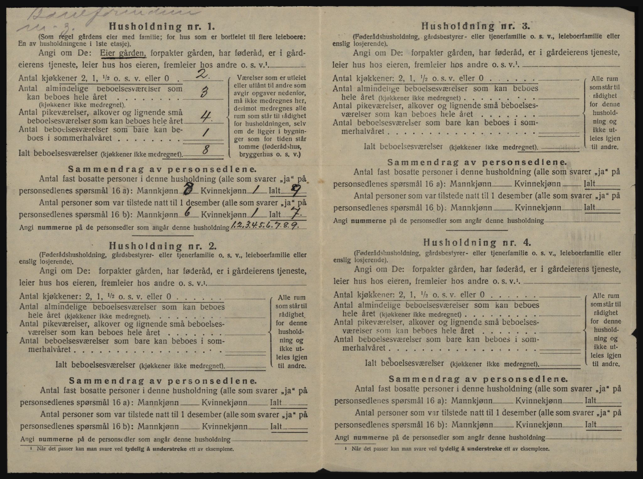 SAT, 1920 census for Røros, 1920, p. 1883