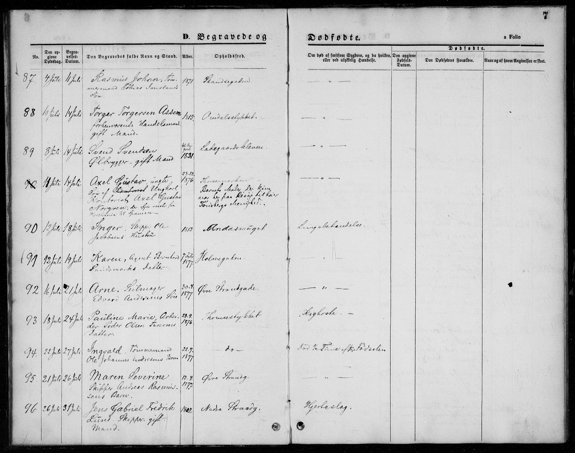 Domkirken sokneprestkontor, AV/SAST-A-101812/001/30/30BA/L0024: Parish register (official) no. A 23, 1877-1877, p. 7