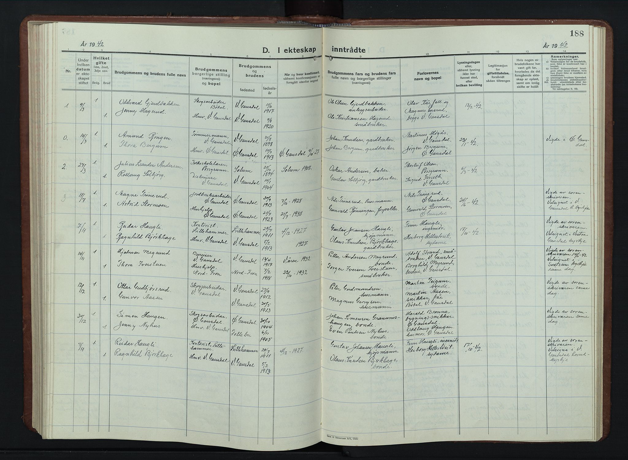 Vestre Gausdal prestekontor, SAH/PREST-094/H/Ha/Hab/L0005: Parish register (copy) no. 5, 1926-1955, p. 188