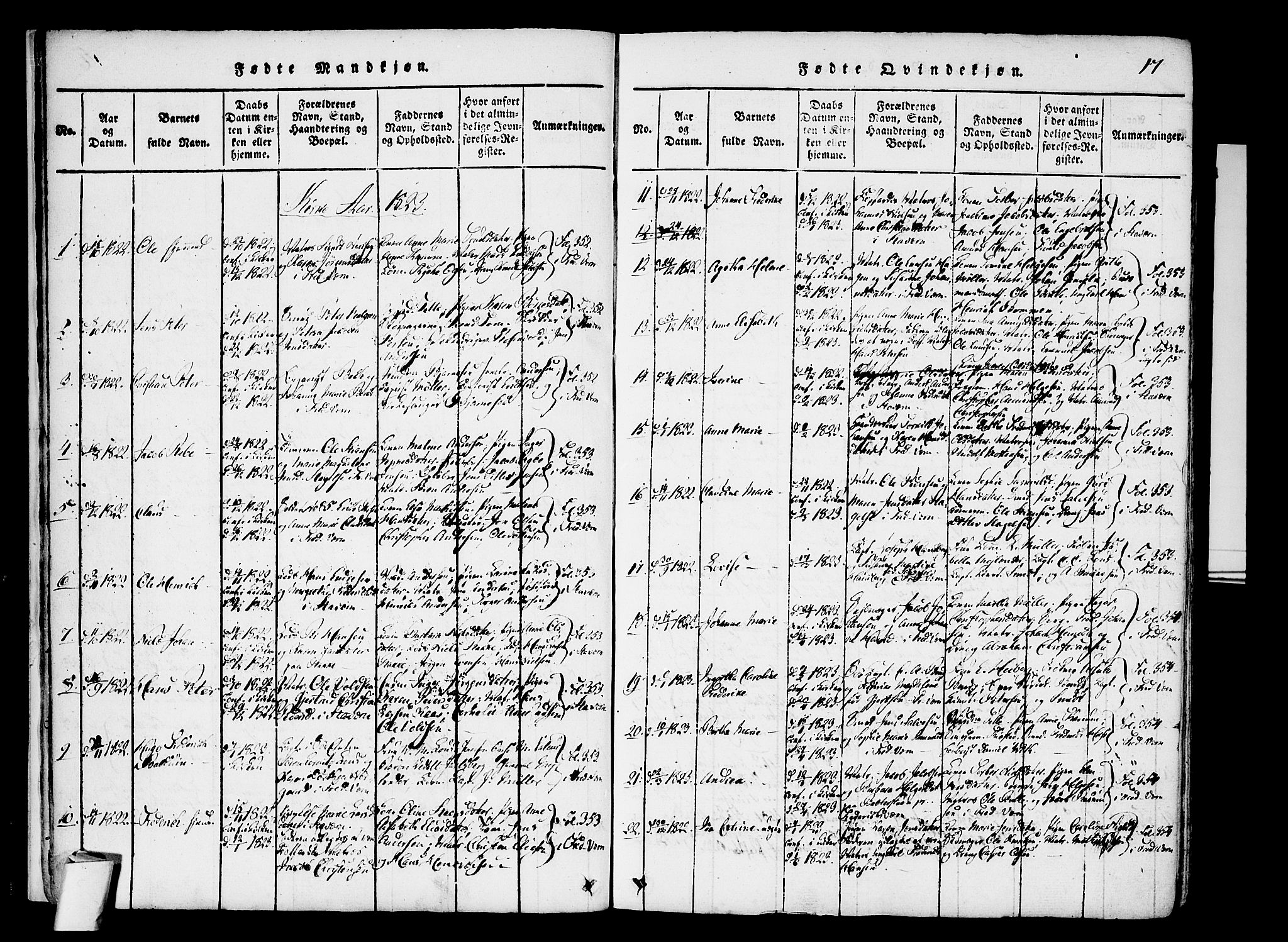 Stavern kirkebøker, AV/SAKO-A-318/F/Fa/L0006: Parish register (official) no. 6, 1816-1839, p. 17