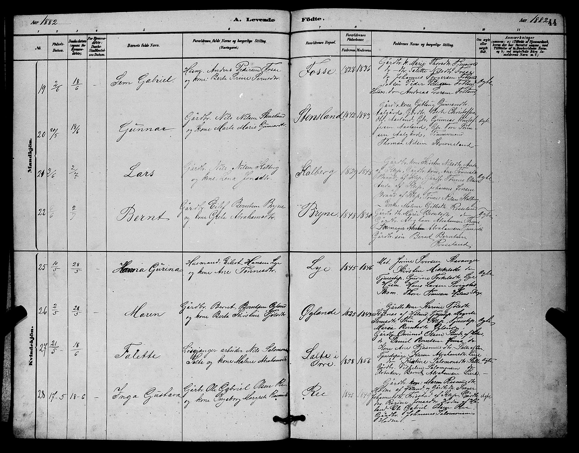 Lye sokneprestkontor, AV/SAST-A-101794/001/30BB/L0006: Parish register (copy) no. B 6, 1879-1888, p. 44