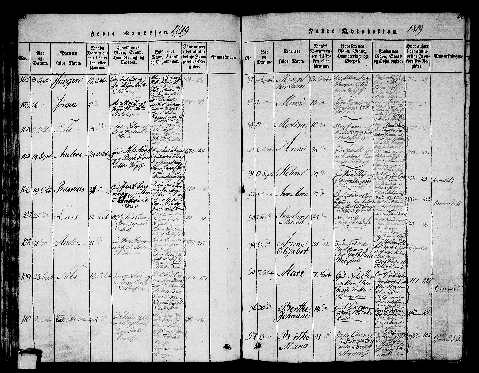 Eiker kirkebøker, AV/SAKO-A-4/G/Ga/L0001: Parish register (copy) no. I 1, 1814-1832, p. 110-111