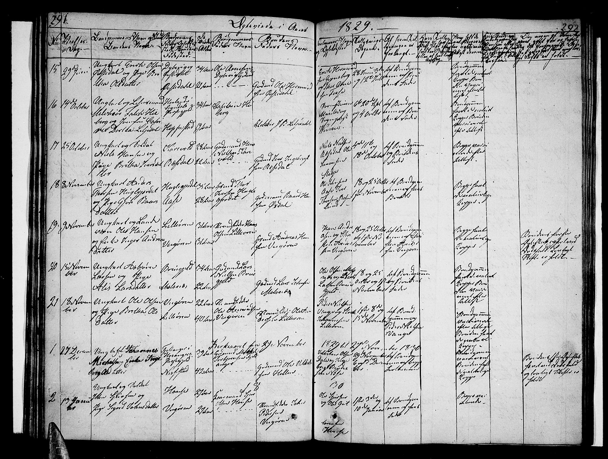 Vik sokneprestembete, SAB/A-81501: Parish register (official) no. A 6, 1821-1831, p. 291-292