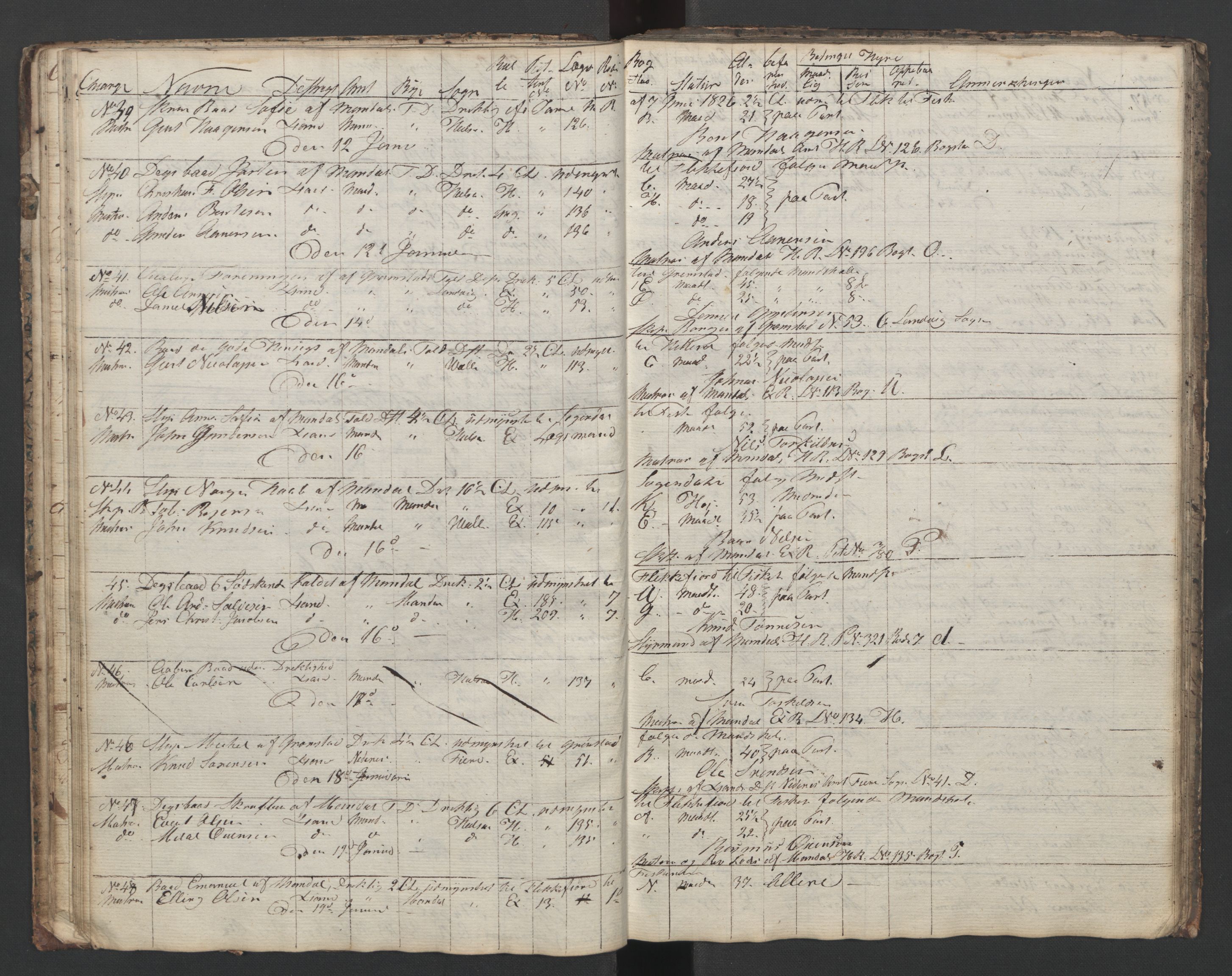 Mandal mønstringskrets, AV/SAK-2031-0016/G/Ga/L0006/0001: Mønstring, Y-38 / Skip- og hyrejournal, 1831-1834, p. 25