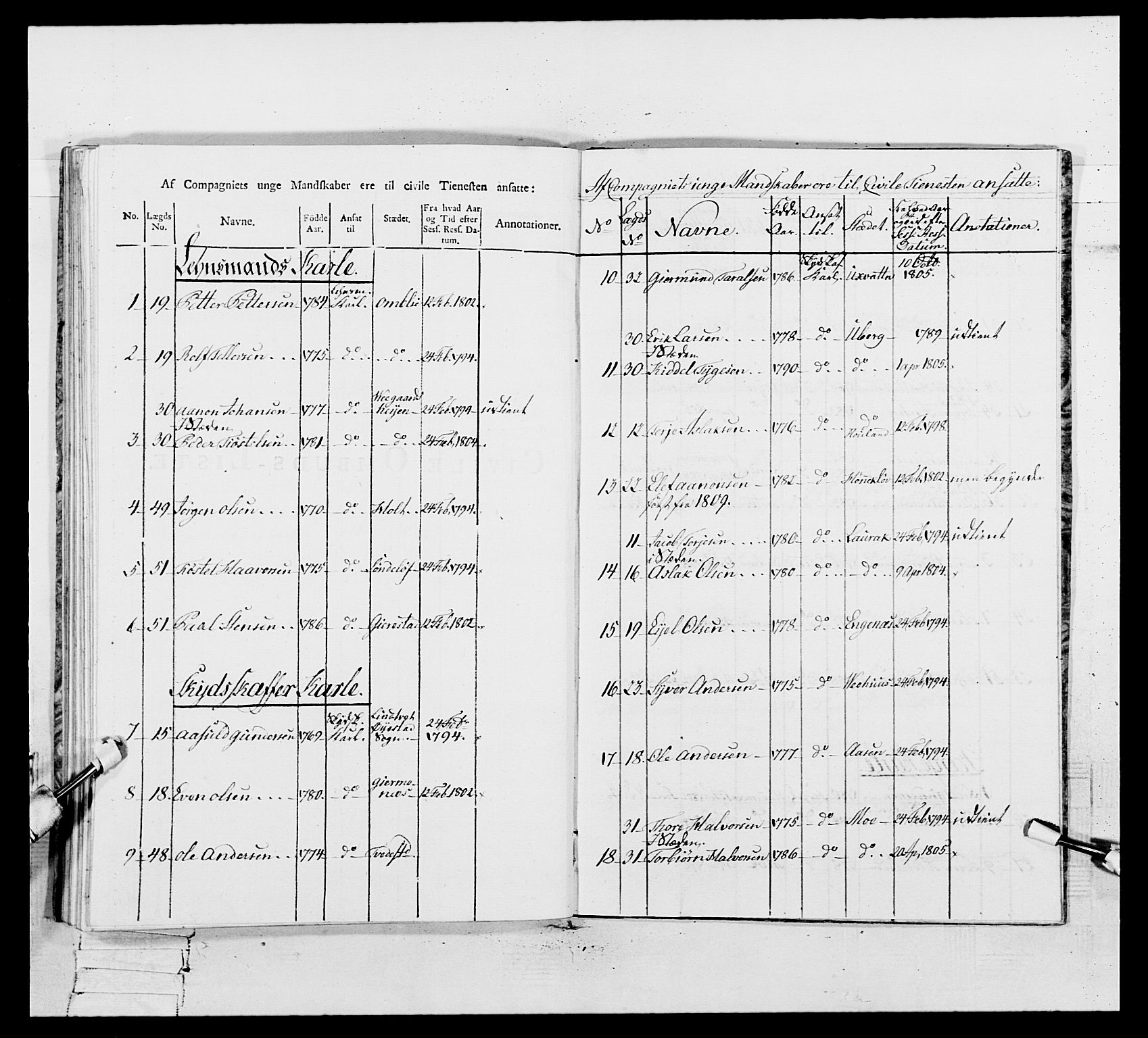 Generalitets- og kommissariatskollegiet, Det kongelige norske kommissariatskollegium, AV/RA-EA-5420/E/Eh/L0109: Vesterlenske nasjonale infanteriregiment, 1806, p. 316