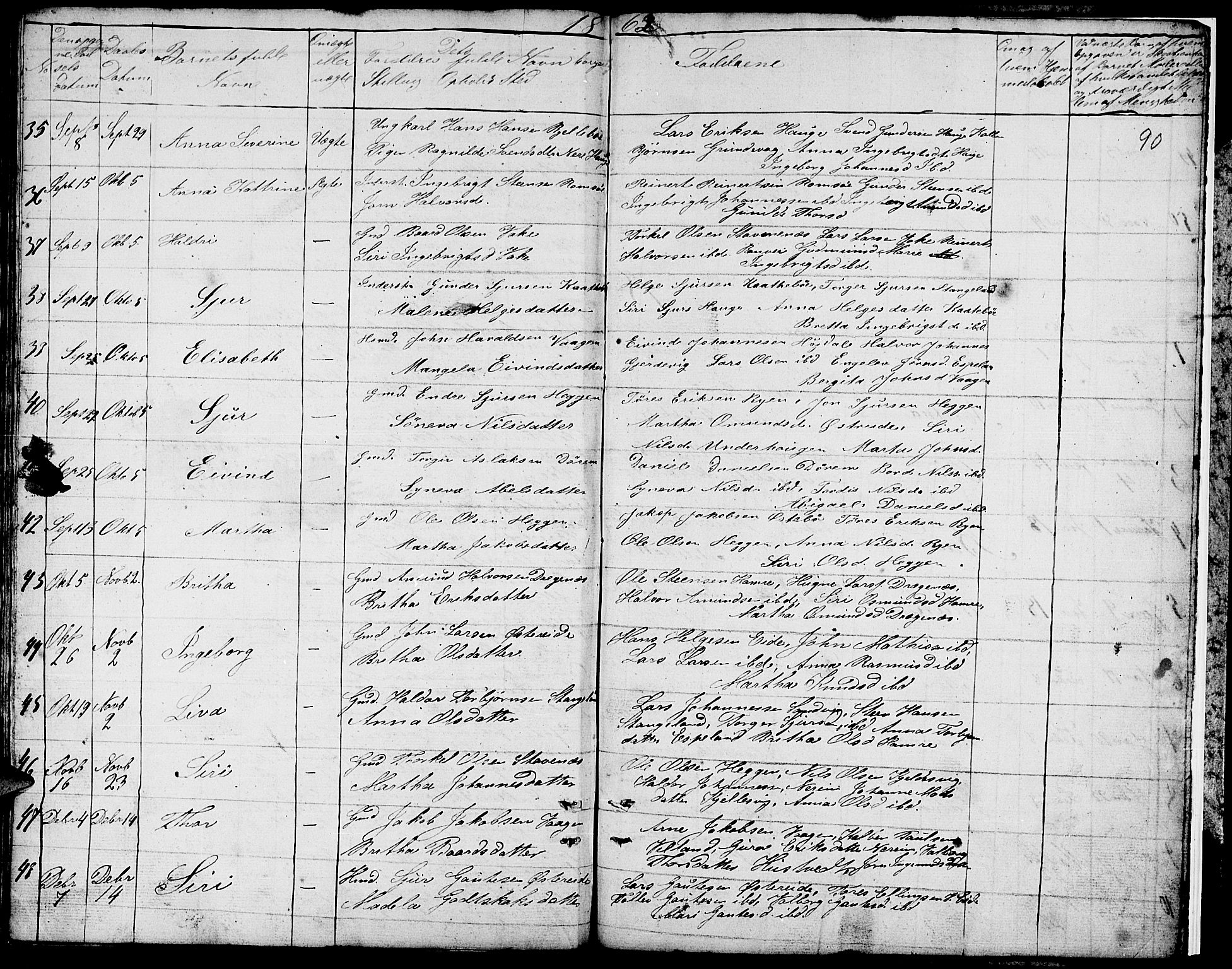 Ølen Sokneprestembete, AV/SAB-A-79201/H/Hab: Parish register (copy) no. A 1, 1851-1863, p. 90