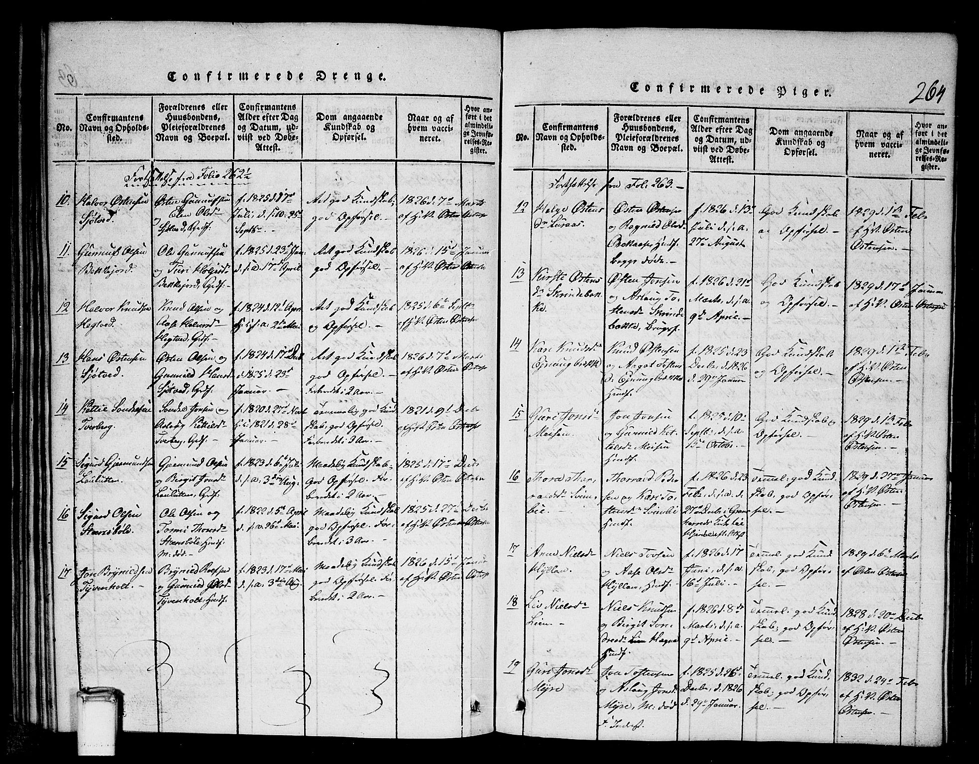 Tinn kirkebøker, AV/SAKO-A-308/G/Gb/L0001: Parish register (copy) no. II 1 /2, 1837-1850, p. 264