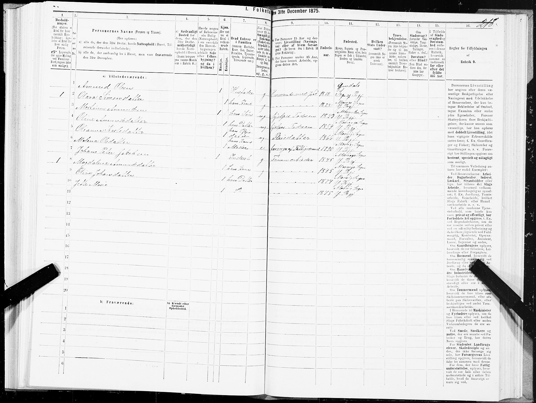 SAT, 1875 census for 1722P Ytterøy, 1875, p. 2218