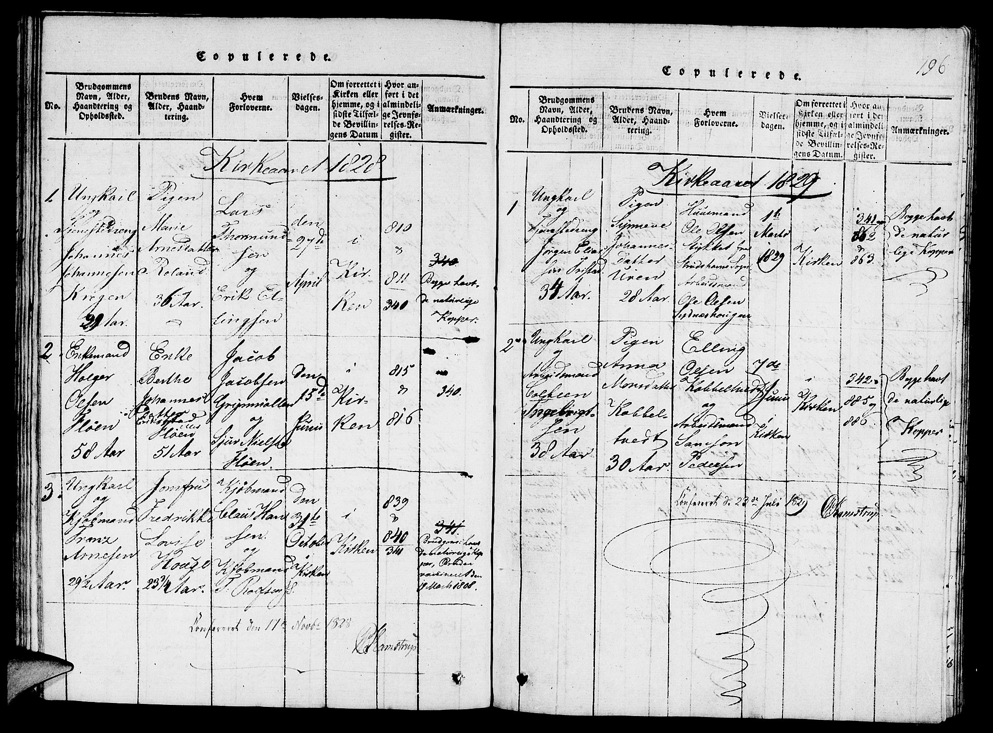 St. Jørgens hospital og Årstad sokneprestembete, AV/SAB-A-99934: Parish register (copy) no. A 1, 1816-1843, p. 196