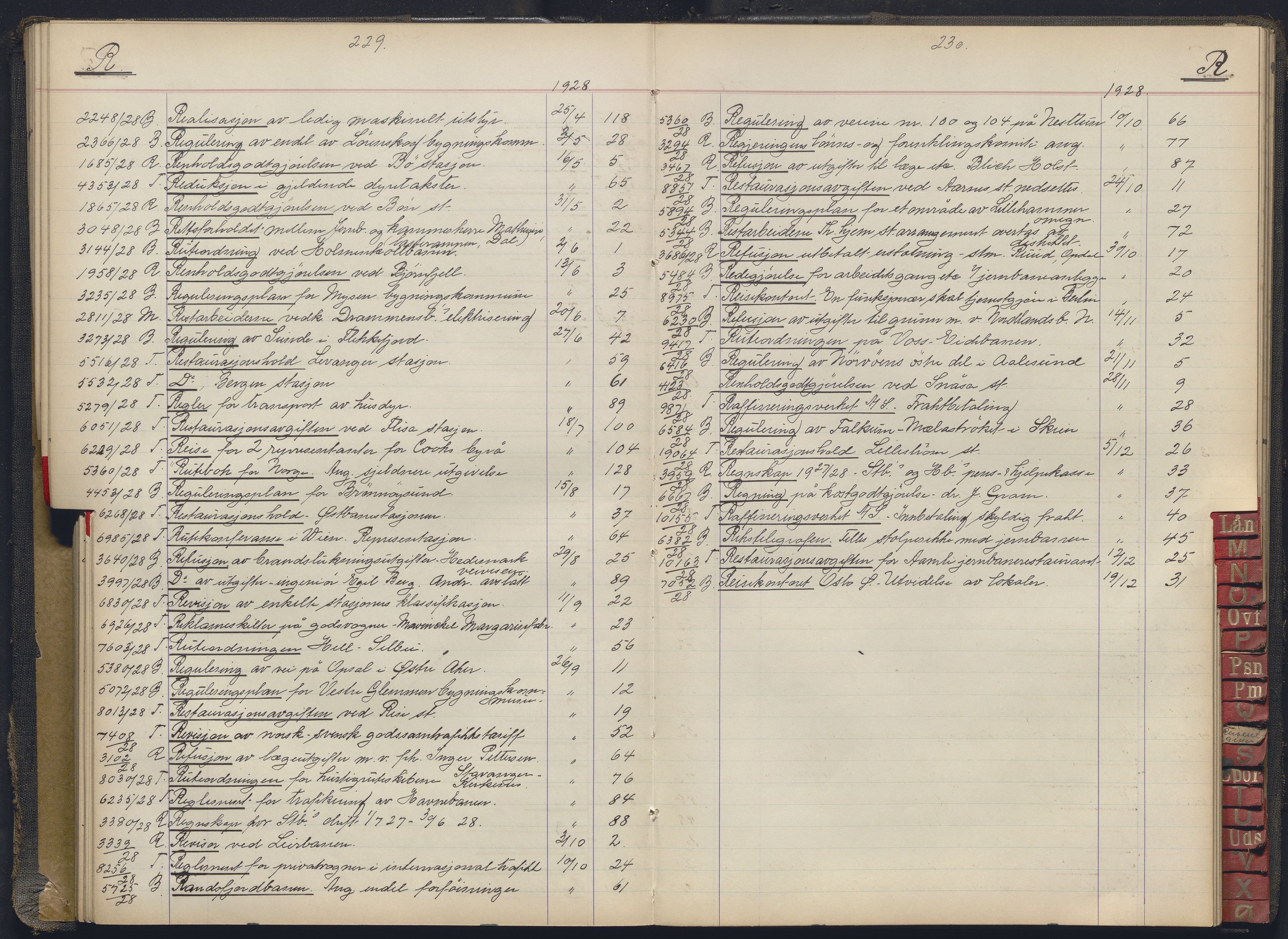 Norges statsbaner, Administrasjons- økonomi- og personalavdelingen, RA/S-3412/A/Aa/L0037: Register til forhandlingsprotokoll, 1922-1928, p. 229-230