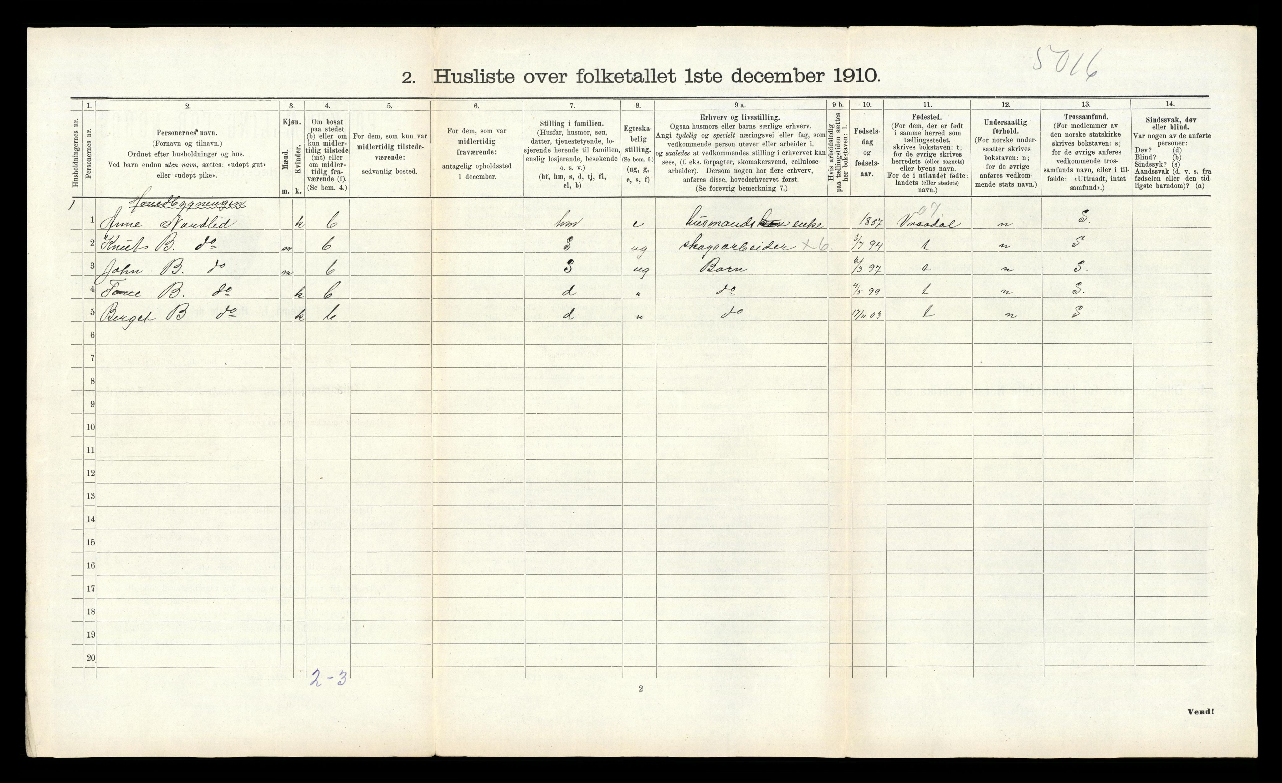 RA, 1910 census for Fyresdal, 1910, p. 102