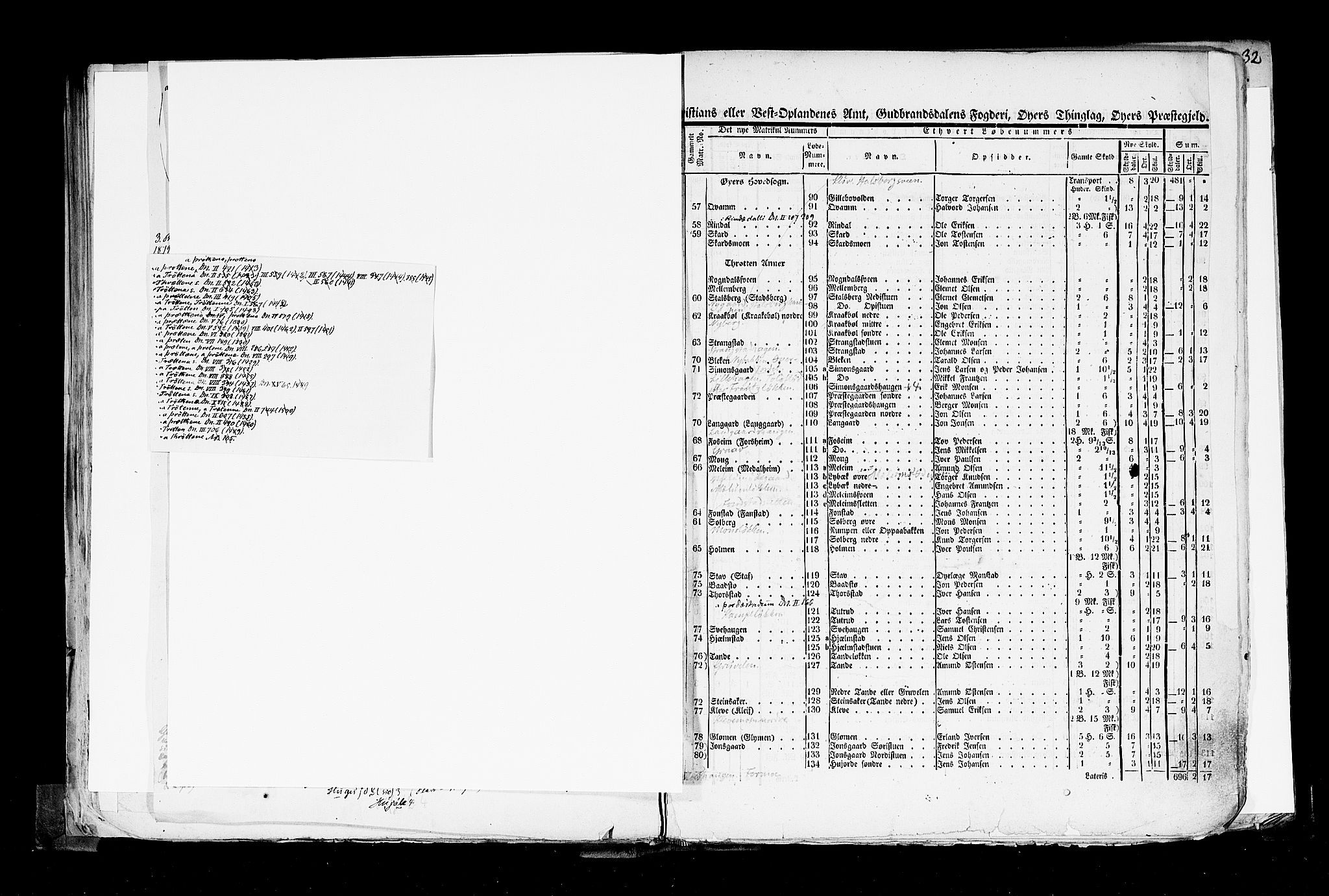 Rygh, RA/PA-0034/F/Fb/L0004: Matrikkelen for 1838 - Christians amt (Oppland fylke), 1838, p. 27d