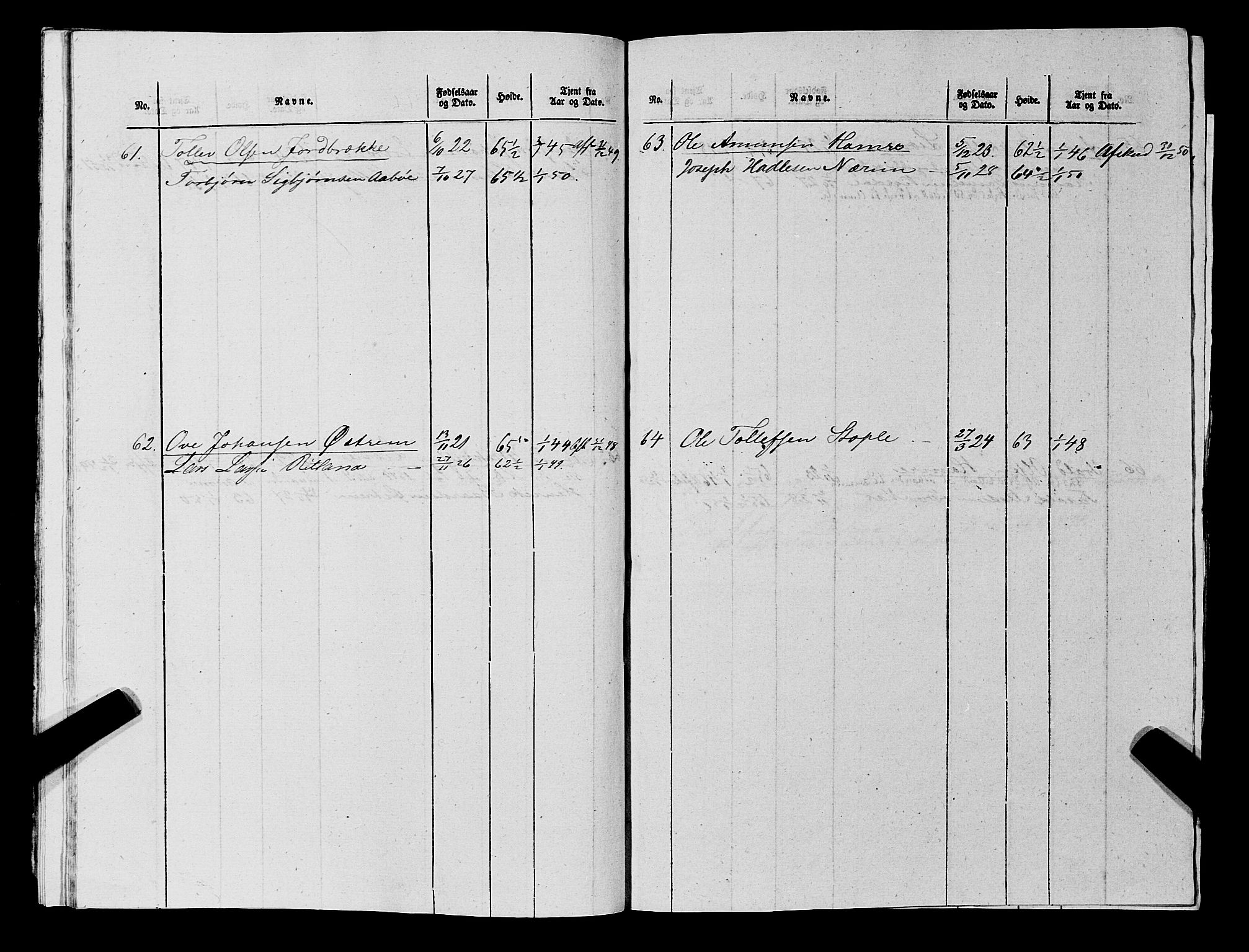 Fylkesmannen i Rogaland, AV/SAST-A-101928/99/3/325/325CA, 1655-1832, p. 11320