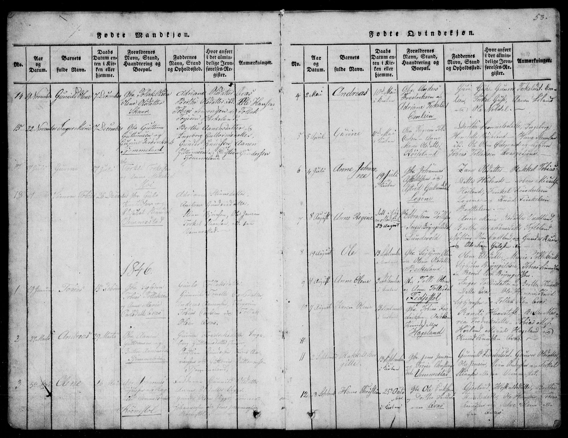 Lyngdal sokneprestkontor, AV/SAK-1111-0029/F/Fb/Fbb/L0001: Parish register (copy) no. B 1, 1816-1900, p. 53