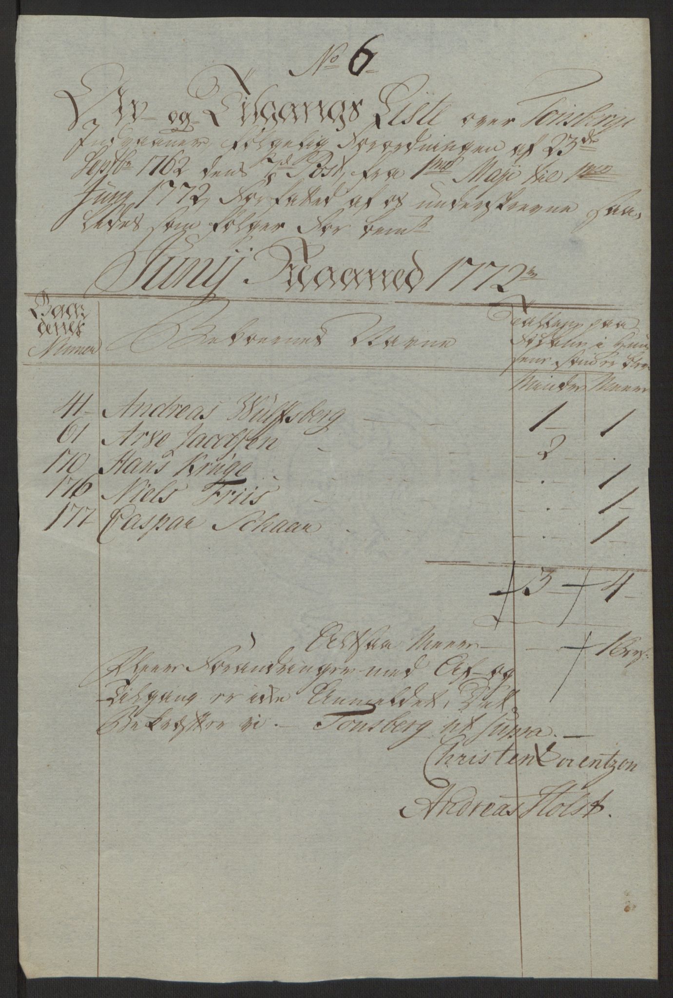 Rentekammeret inntil 1814, Reviderte regnskaper, Byregnskaper, AV/RA-EA-4066/R/Rh/L0162/0001: [H4] Kontribusjonsregnskap / Ekstraskatt, Tønsberg, 1762-1772, p. 412