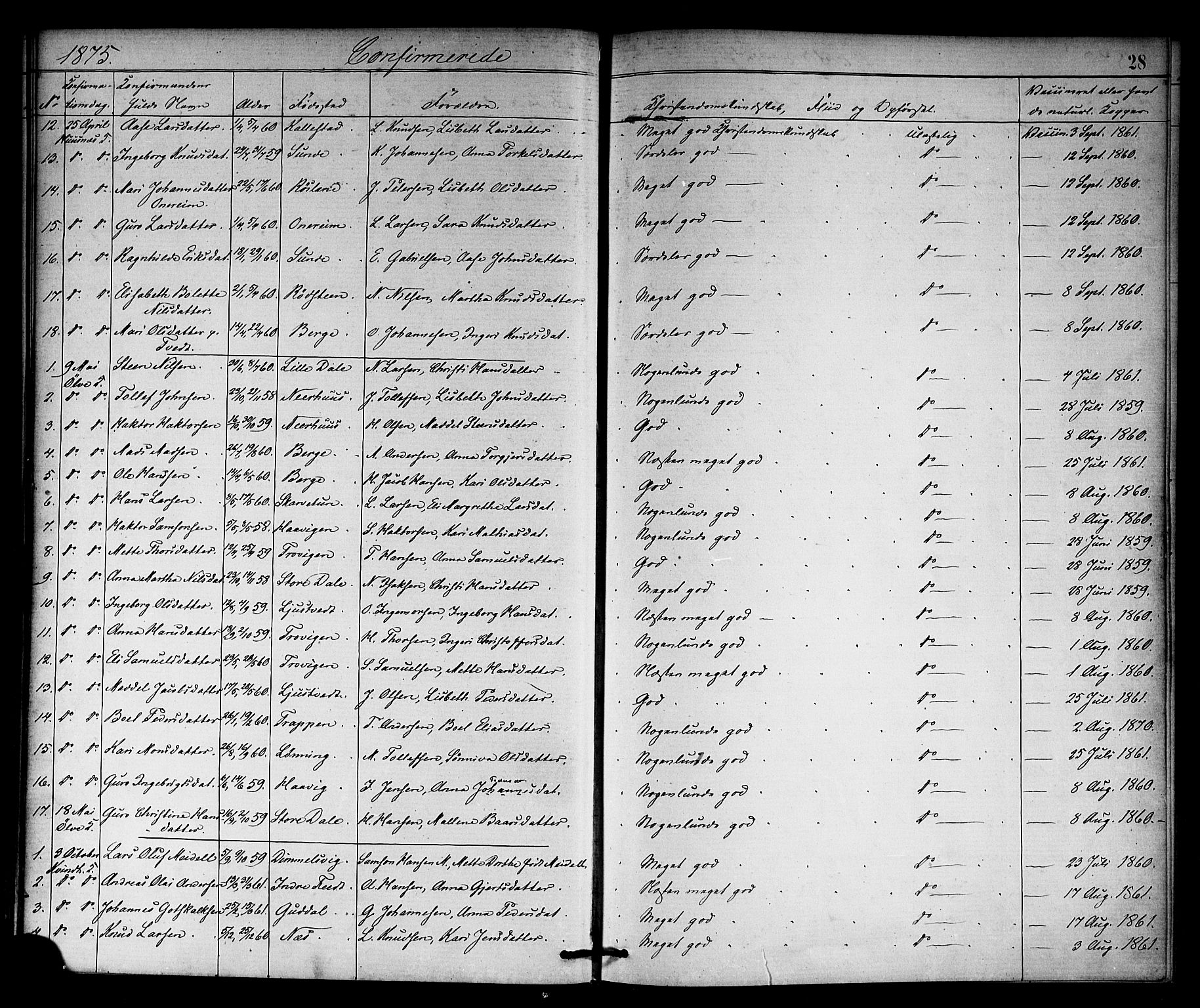 Kvinnherad sokneprestembete, SAB/A-76401/H/Haa: Parish register (official) no. A 10, 1867-1886, p. 28