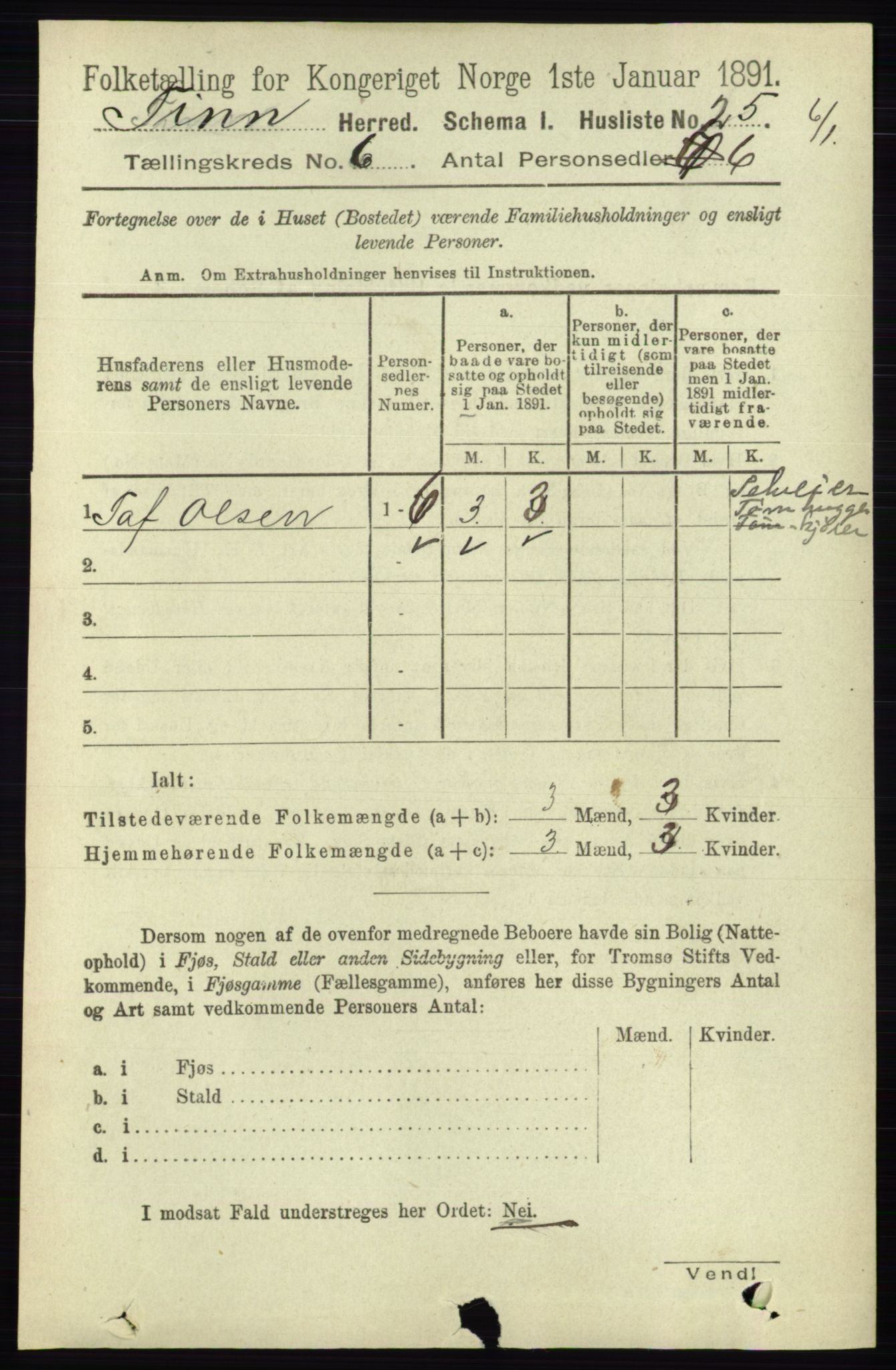 RA, 1891 census for 0826 Tinn, 1891, p. 1189