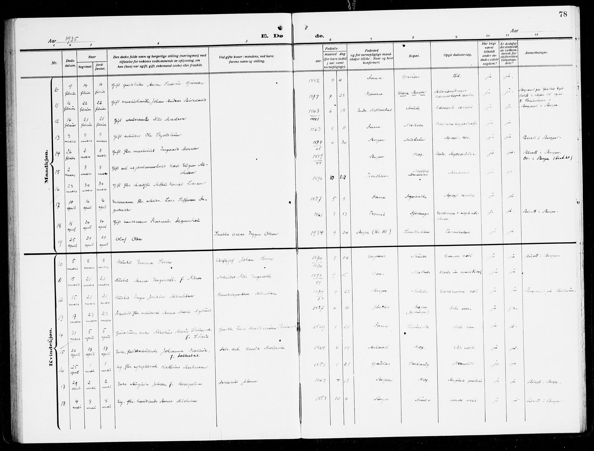 Fana Sokneprestembete, AV/SAB-A-75101/H/Haa/Haal/L0001: Parish register (official) no. L 1, 1919-1939, p. 78