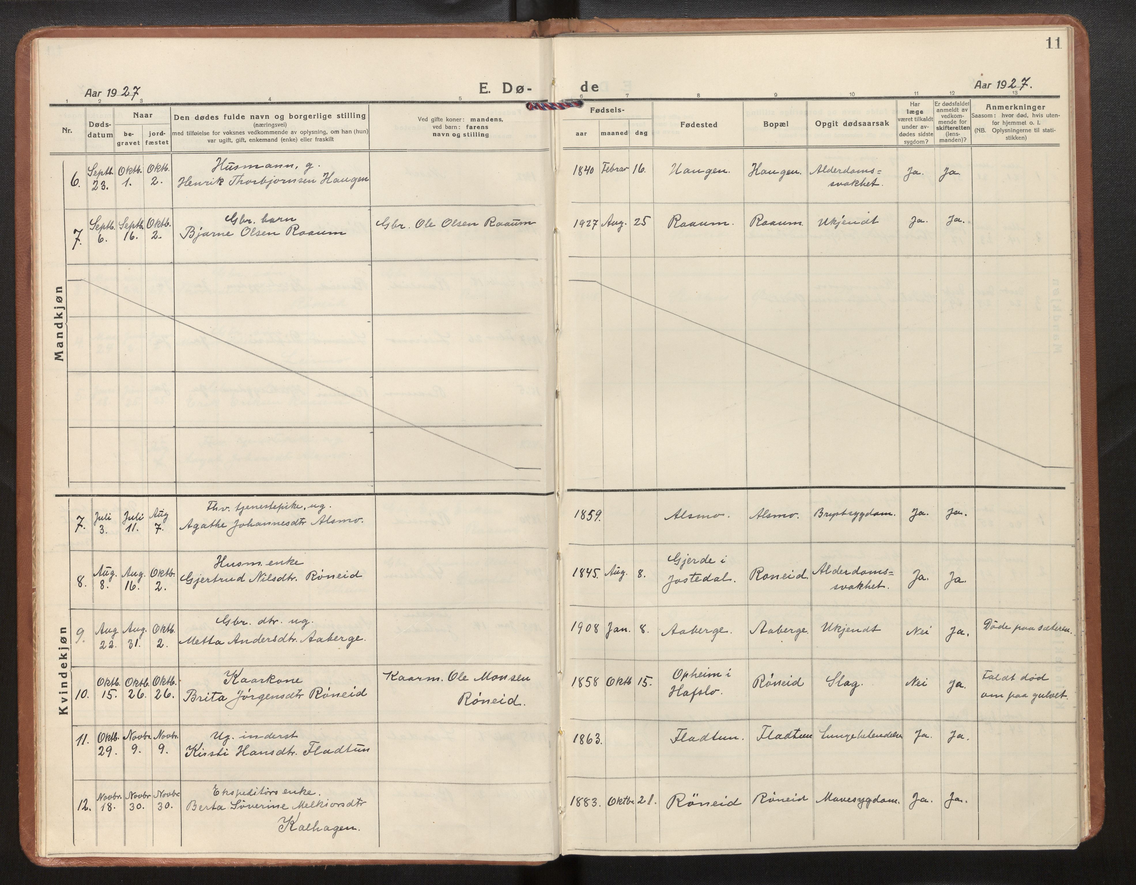 Jostedal sokneprestembete, SAB/A-80601/H/Haa/Haad/L0002: Parish register (official) no. D 2, 1923-2007, p. 11