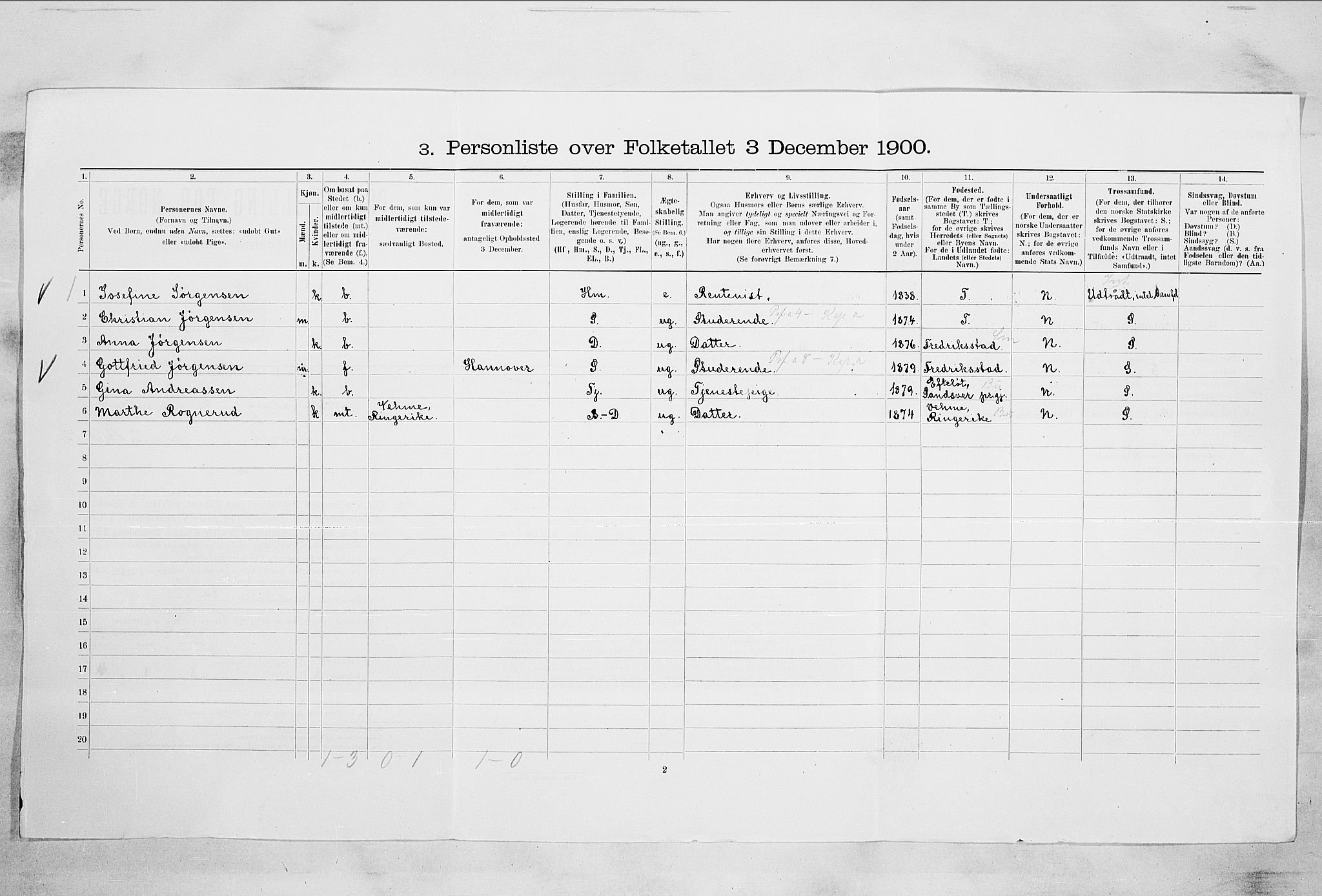 RA, 1900 census for Kongsberg, 1900, p. 87
