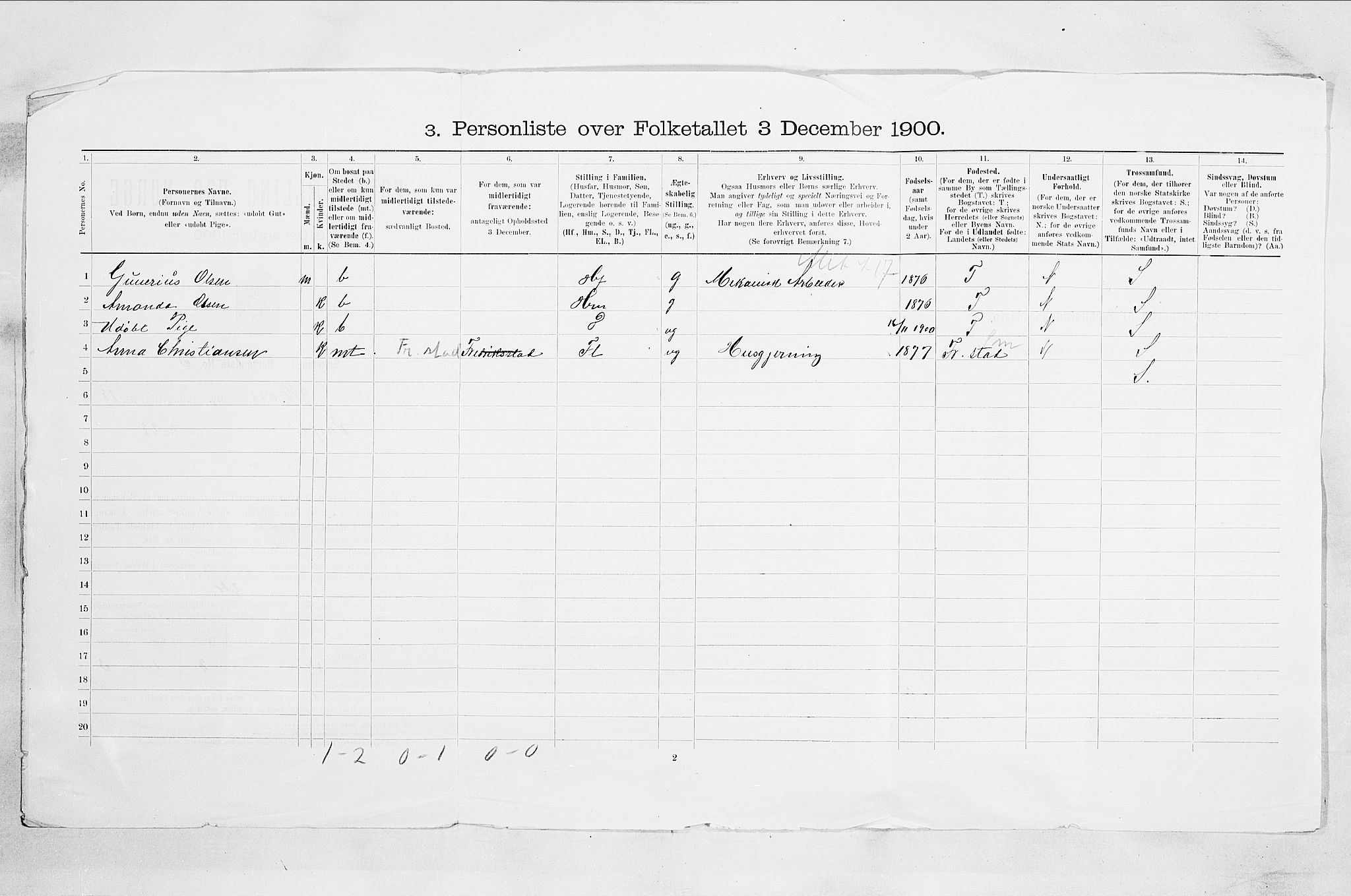 SAO, 1900 census for Moss, 1900